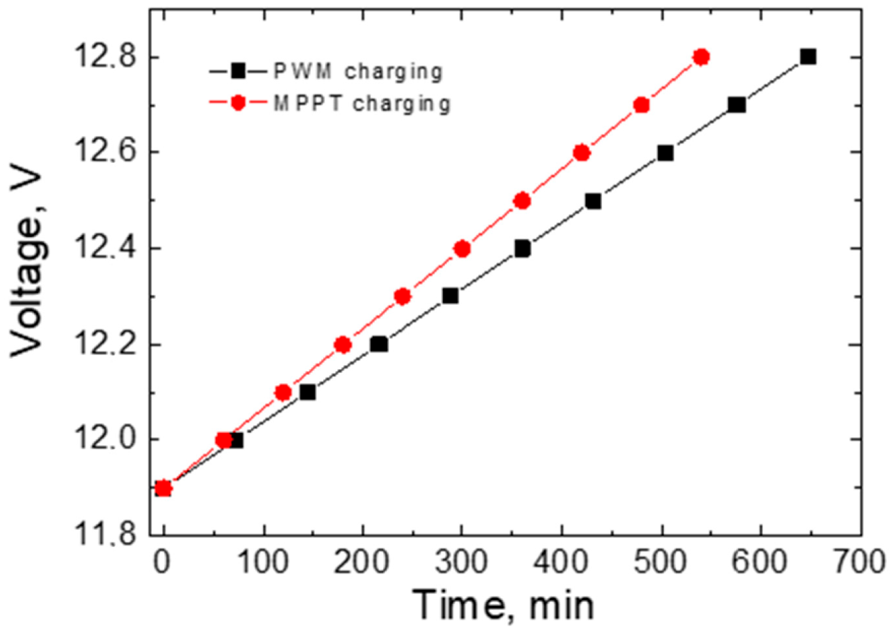Applsci 14 09500 g009