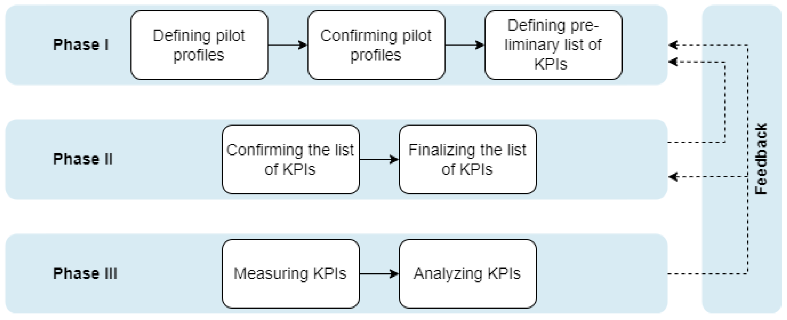 Applsci 14 09501 g001