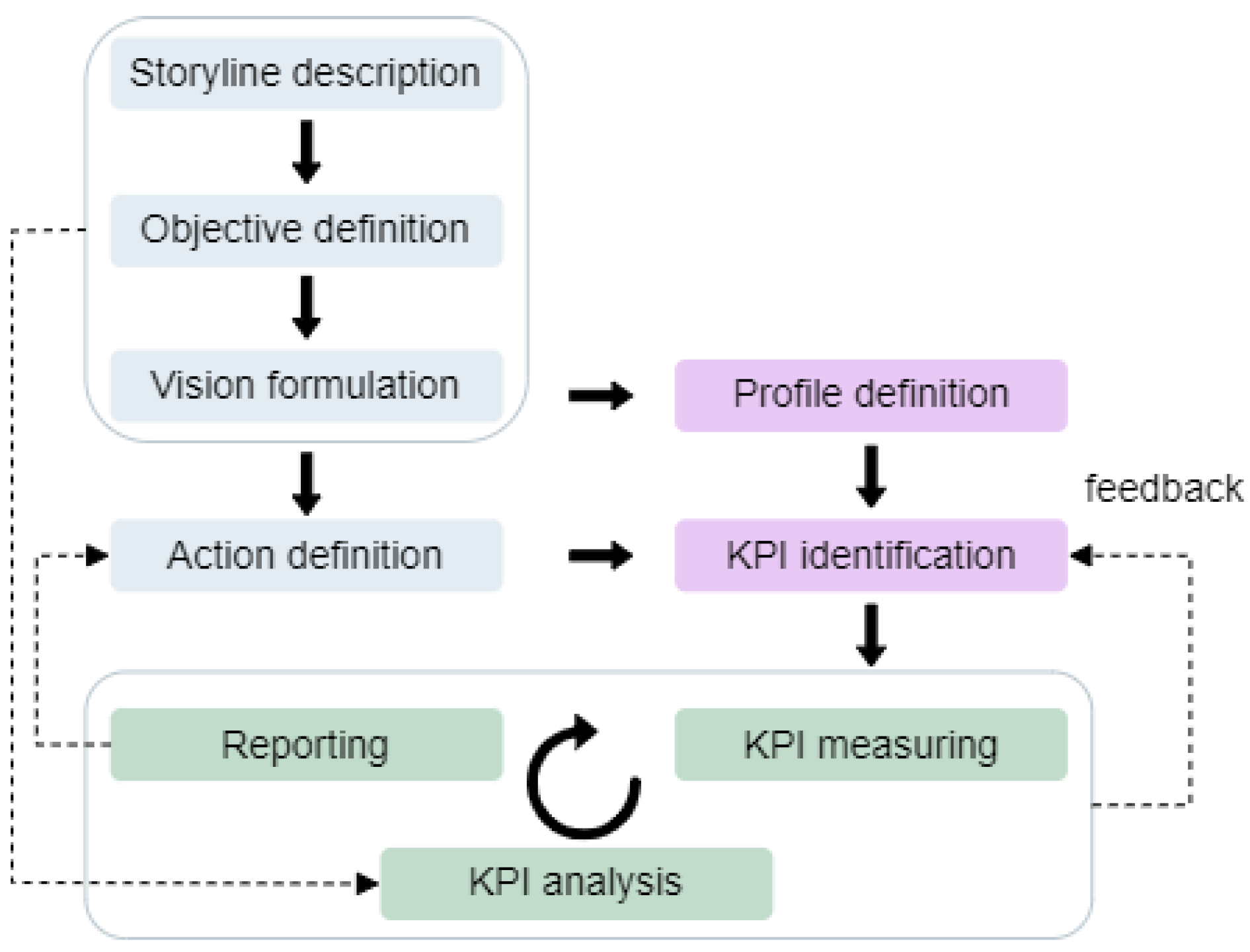 Applsci 14 09501 g002