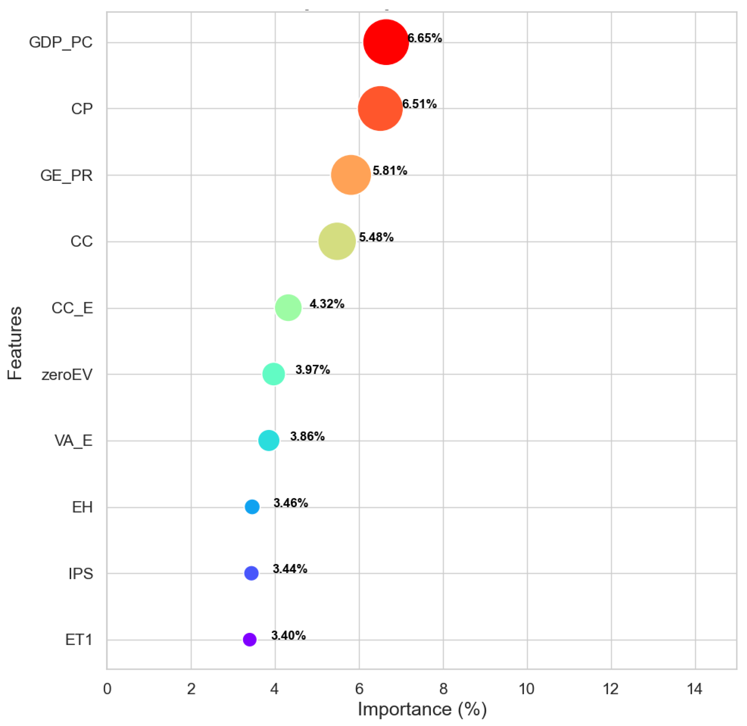 Applsci 14 09501 g005