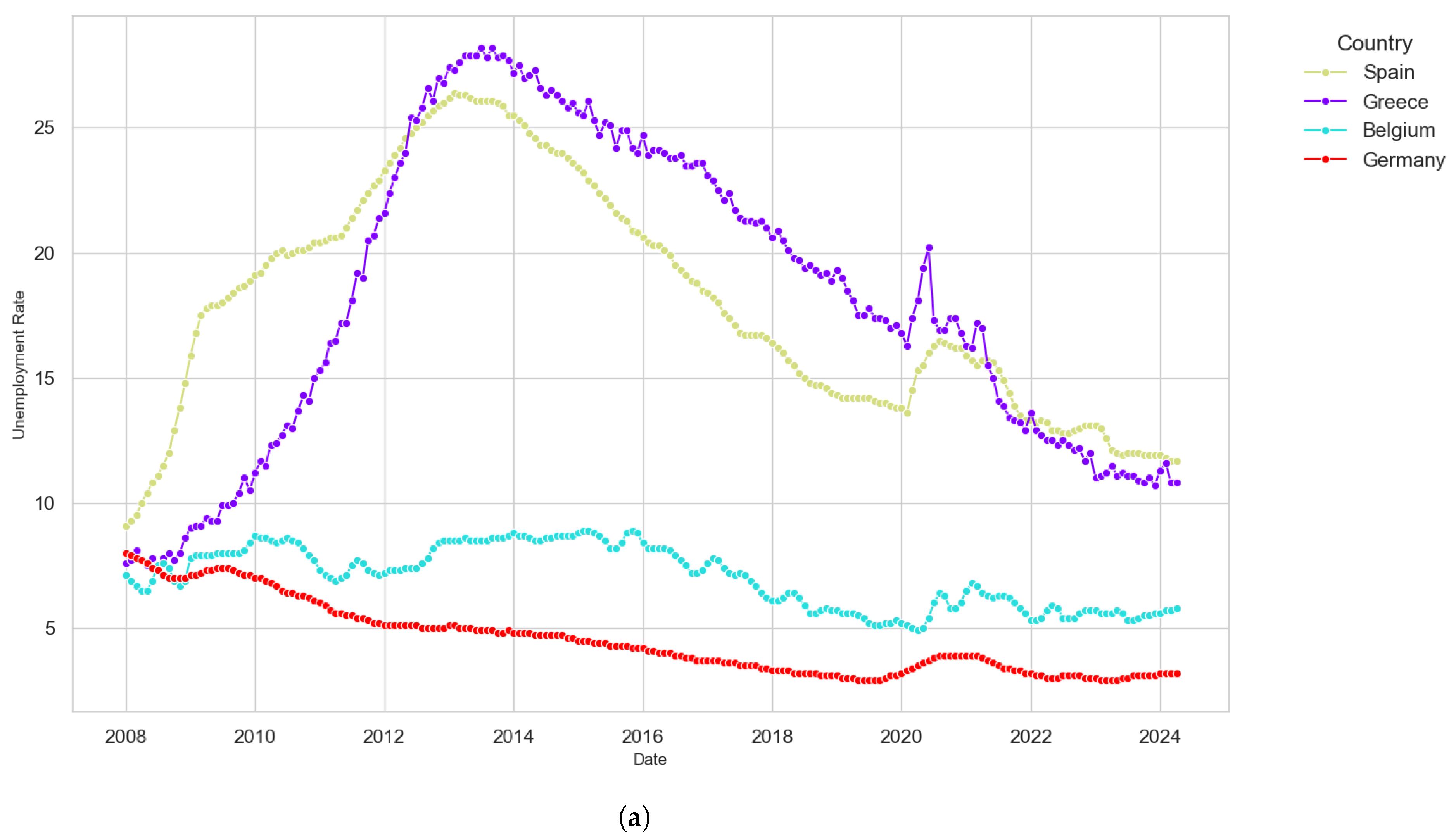 Applsci 14 09501 g009a