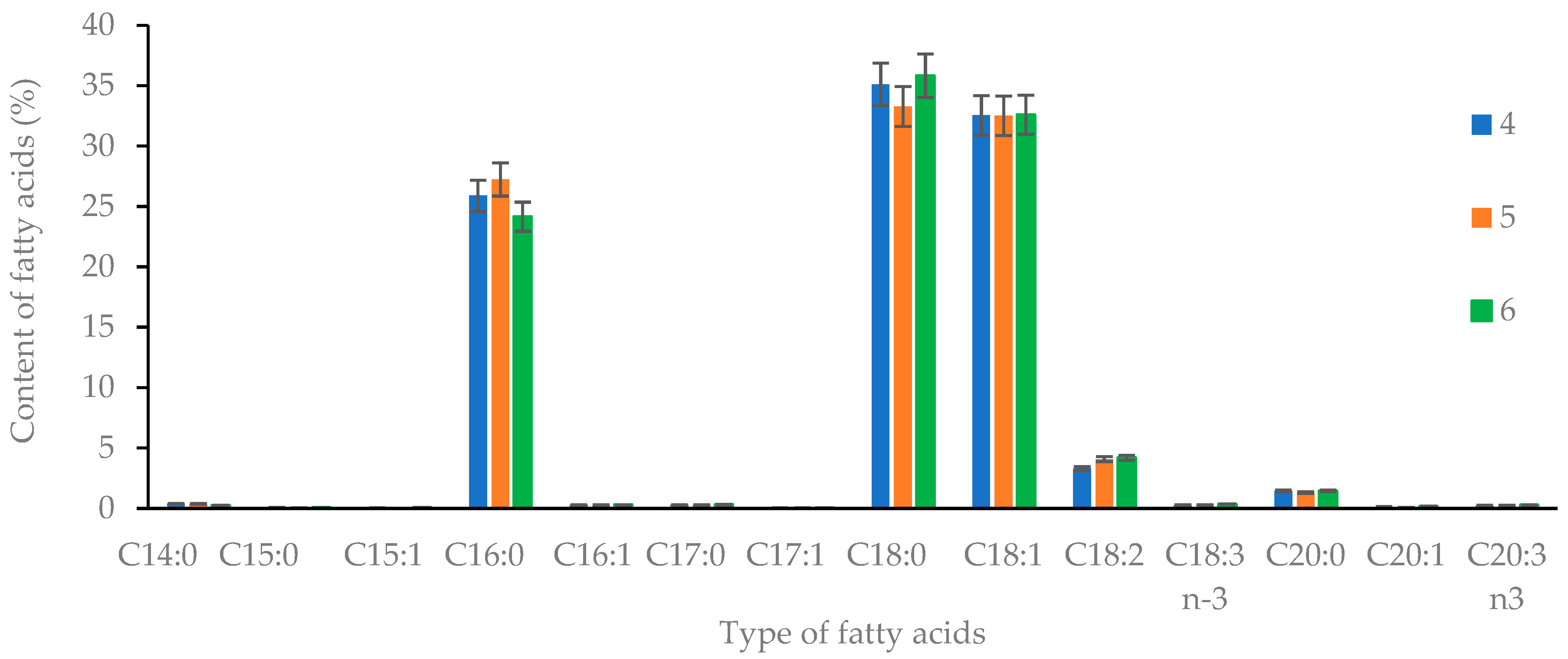 Applsci 14 09502 g003
