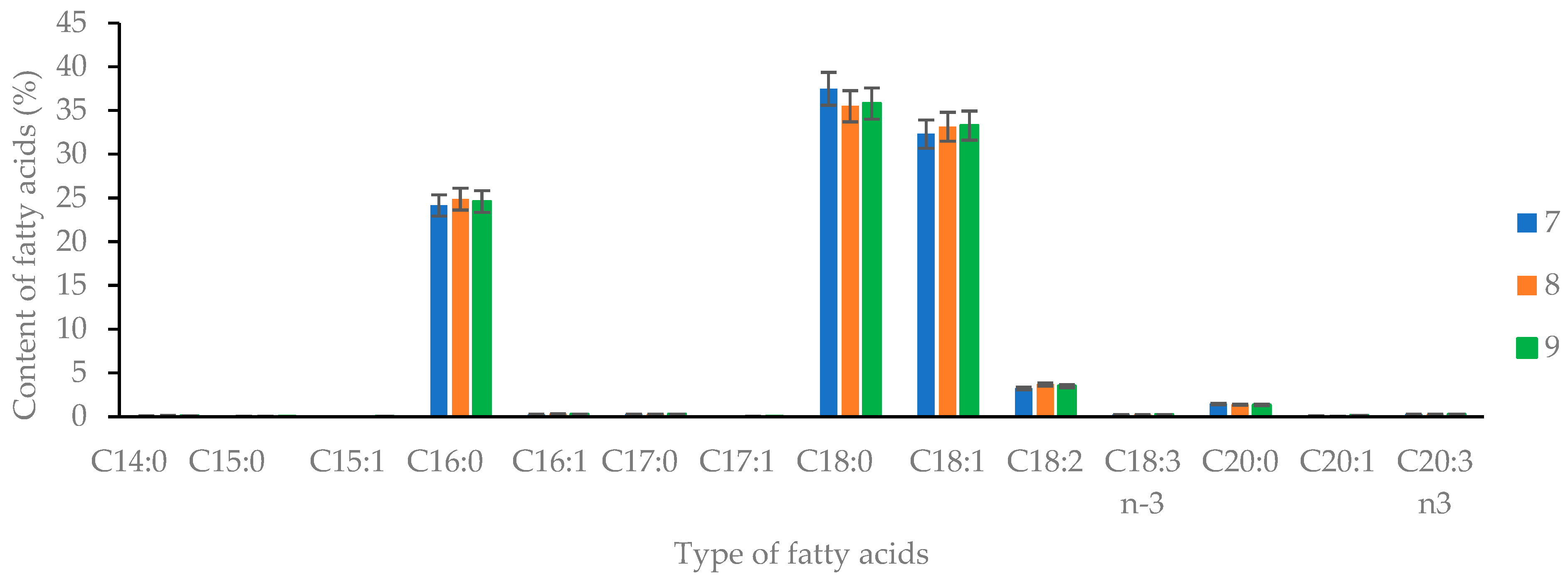Applsci 14 09502 g004
