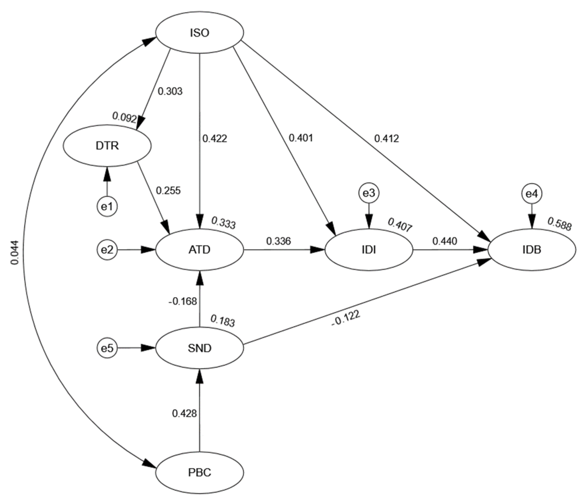 Applsci 14 09505 g005