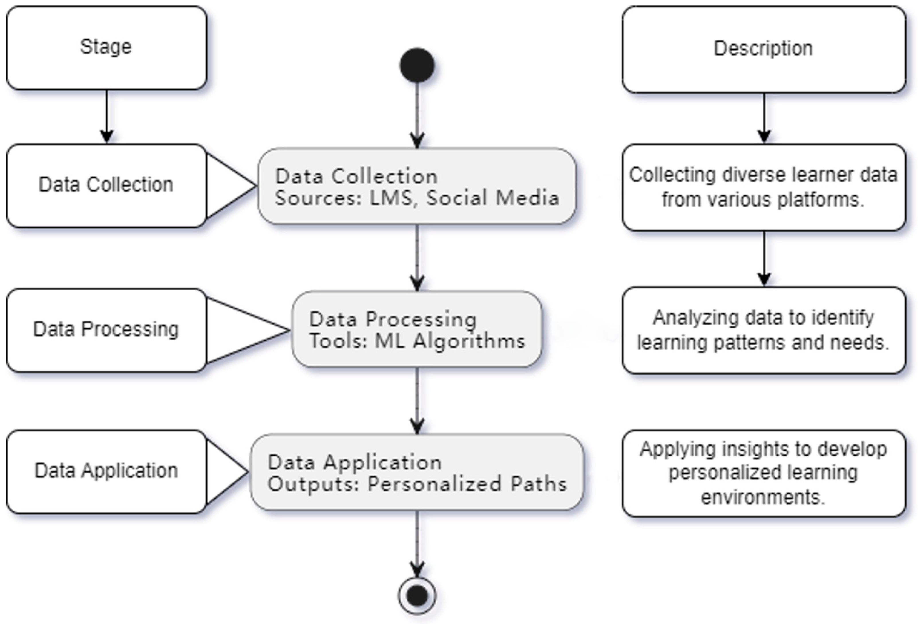 Applsci 14 09506 g001