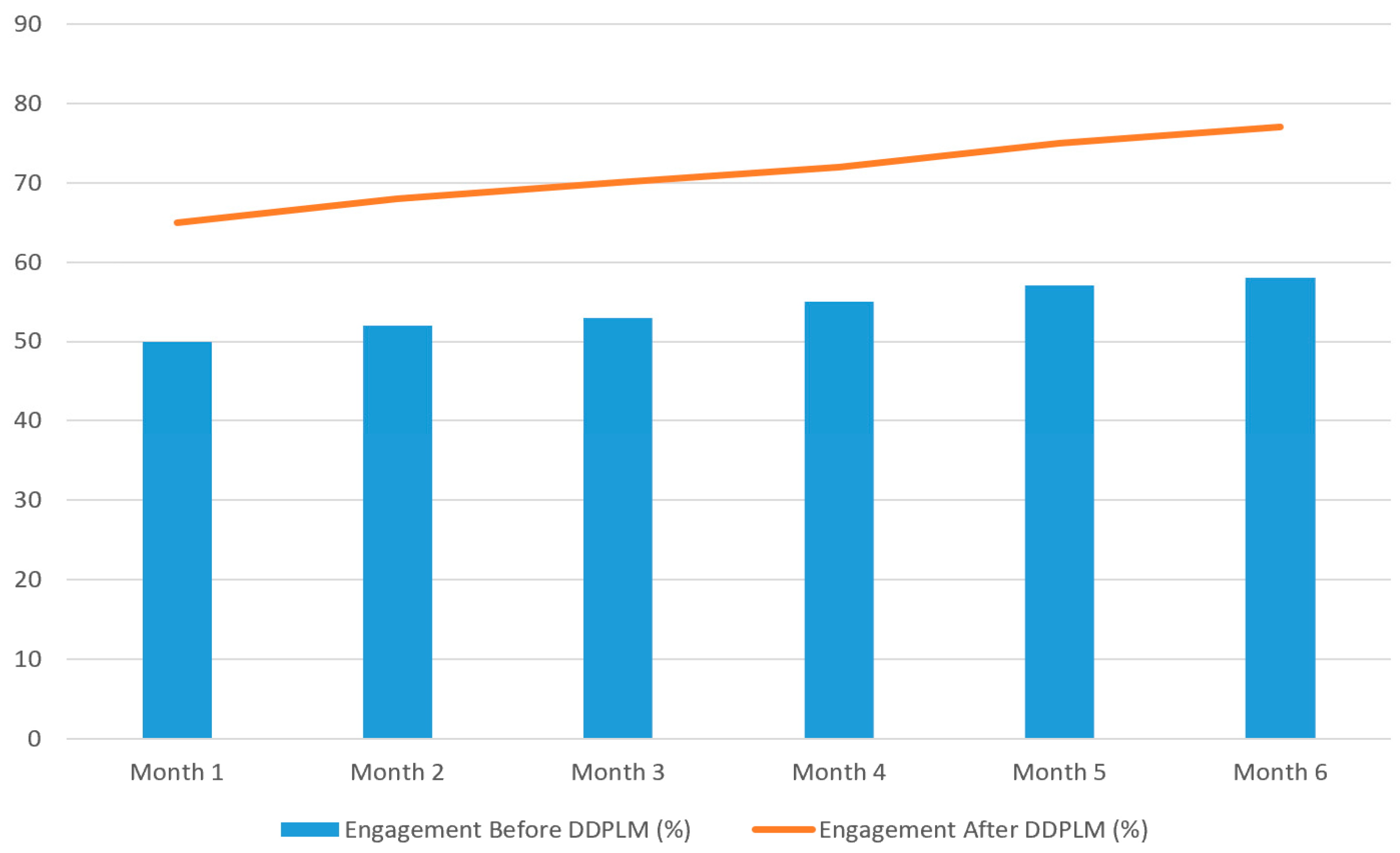 Applsci 14 09506 g003