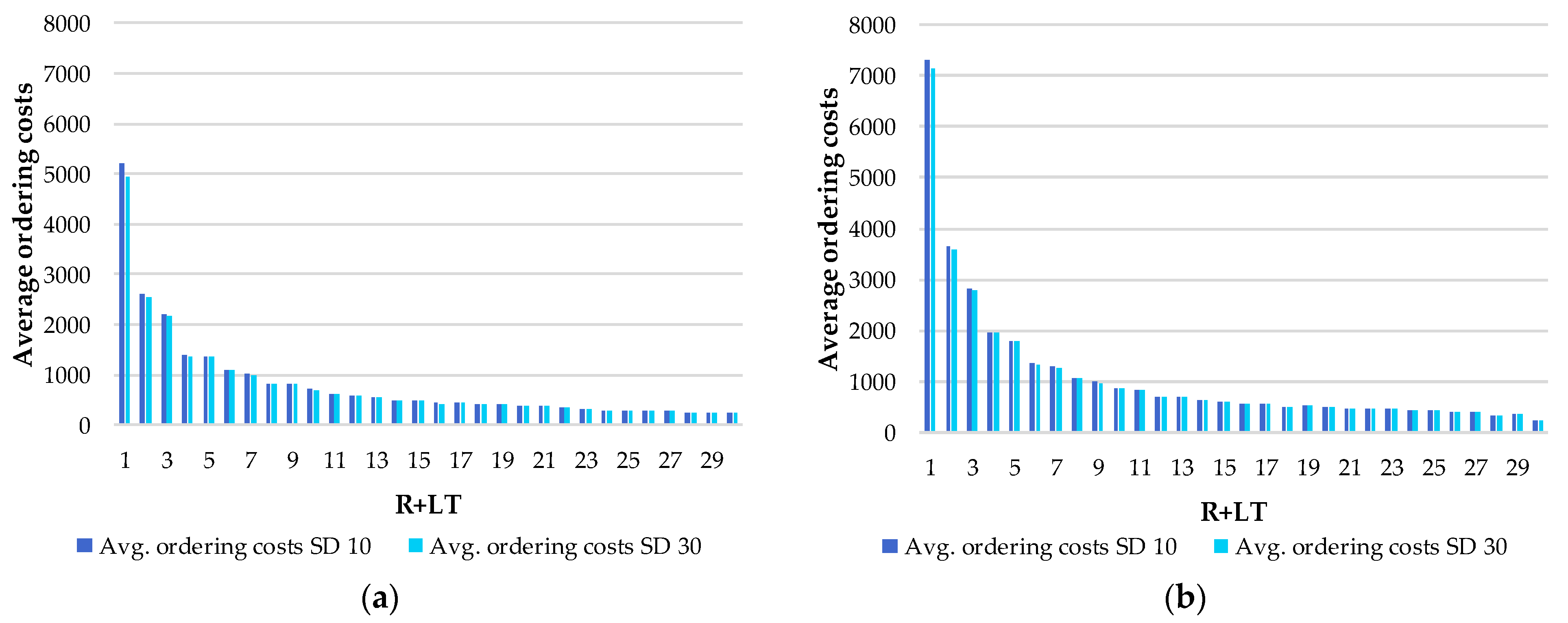 Applsci 14 09507 g004