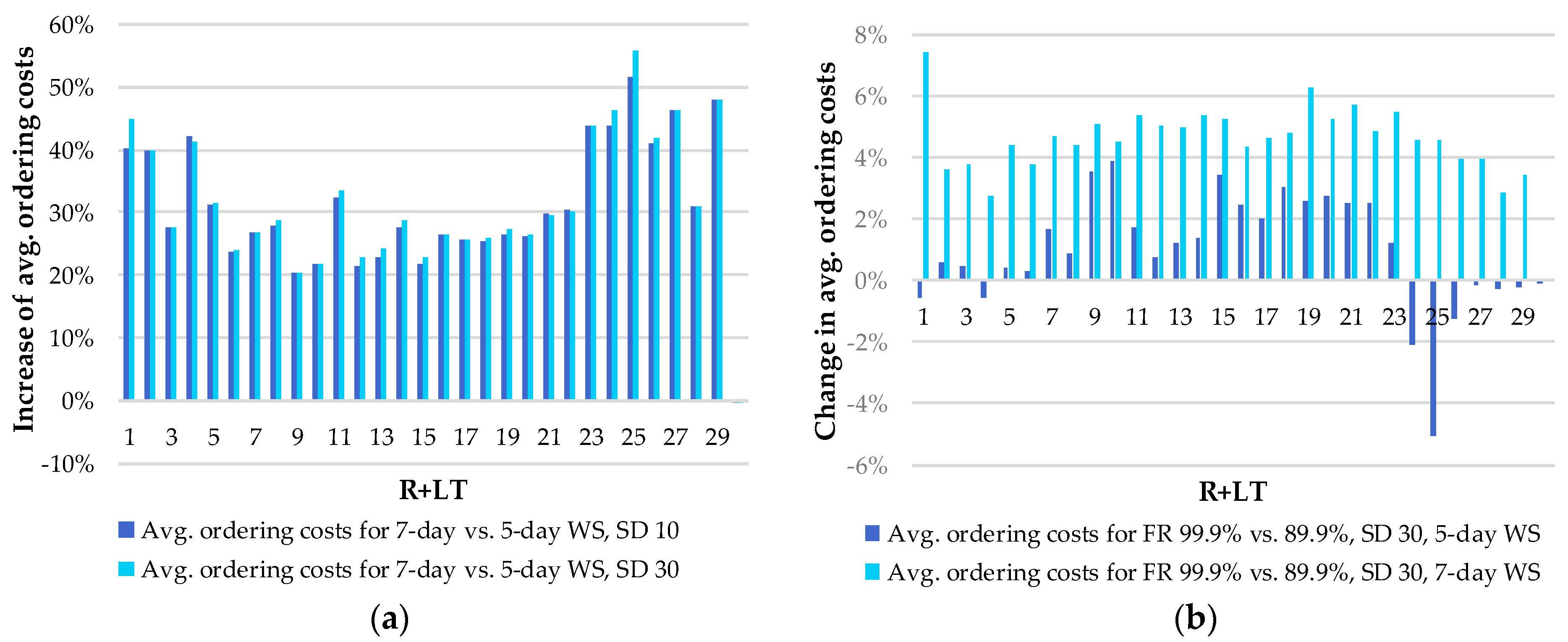 Applsci 14 09507 g005