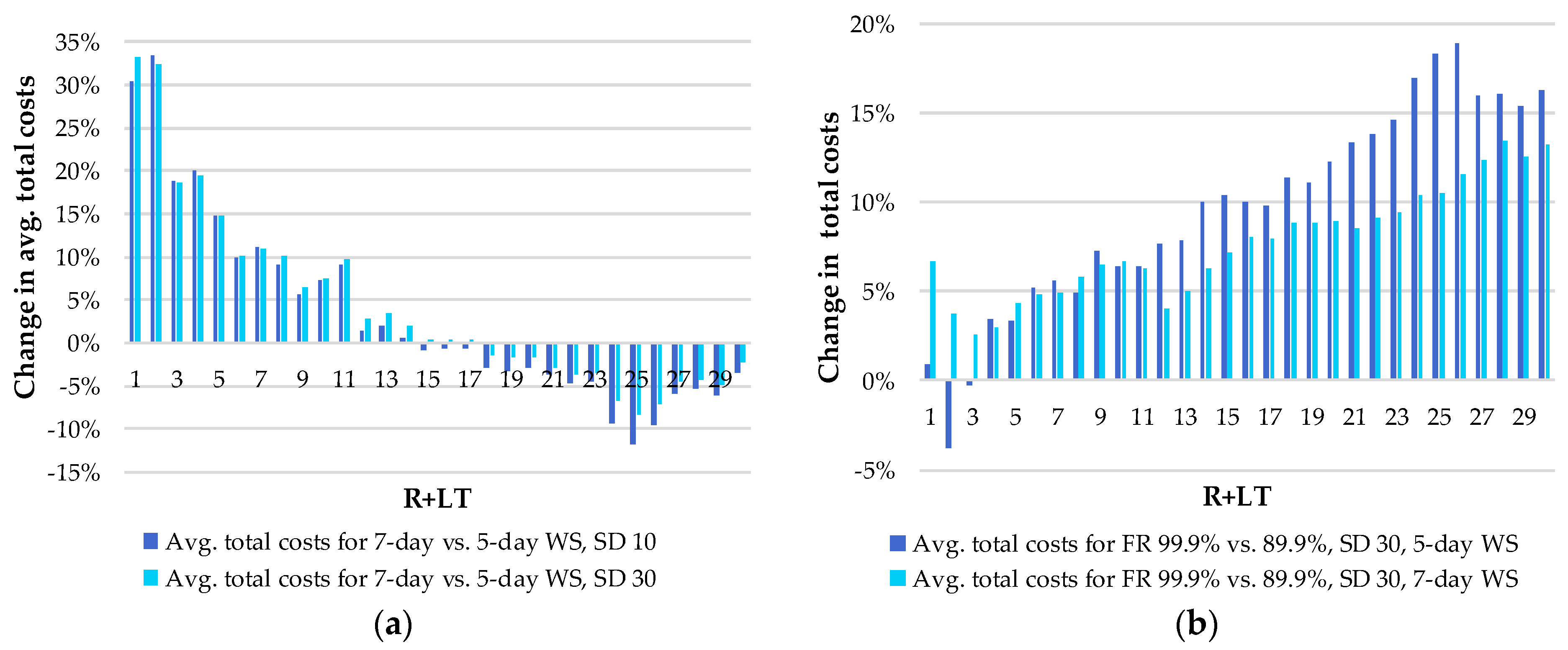 Applsci 14 09507 g012