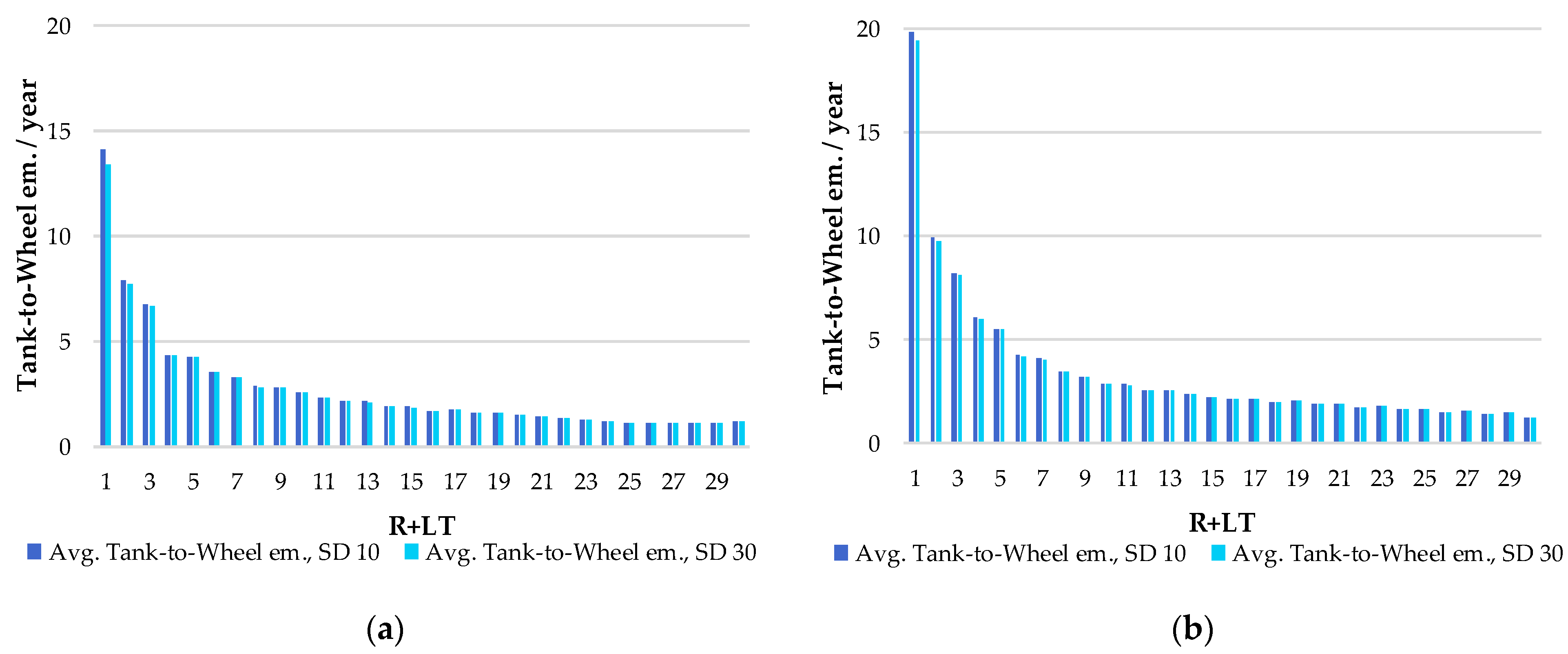 Applsci 14 09507 g013