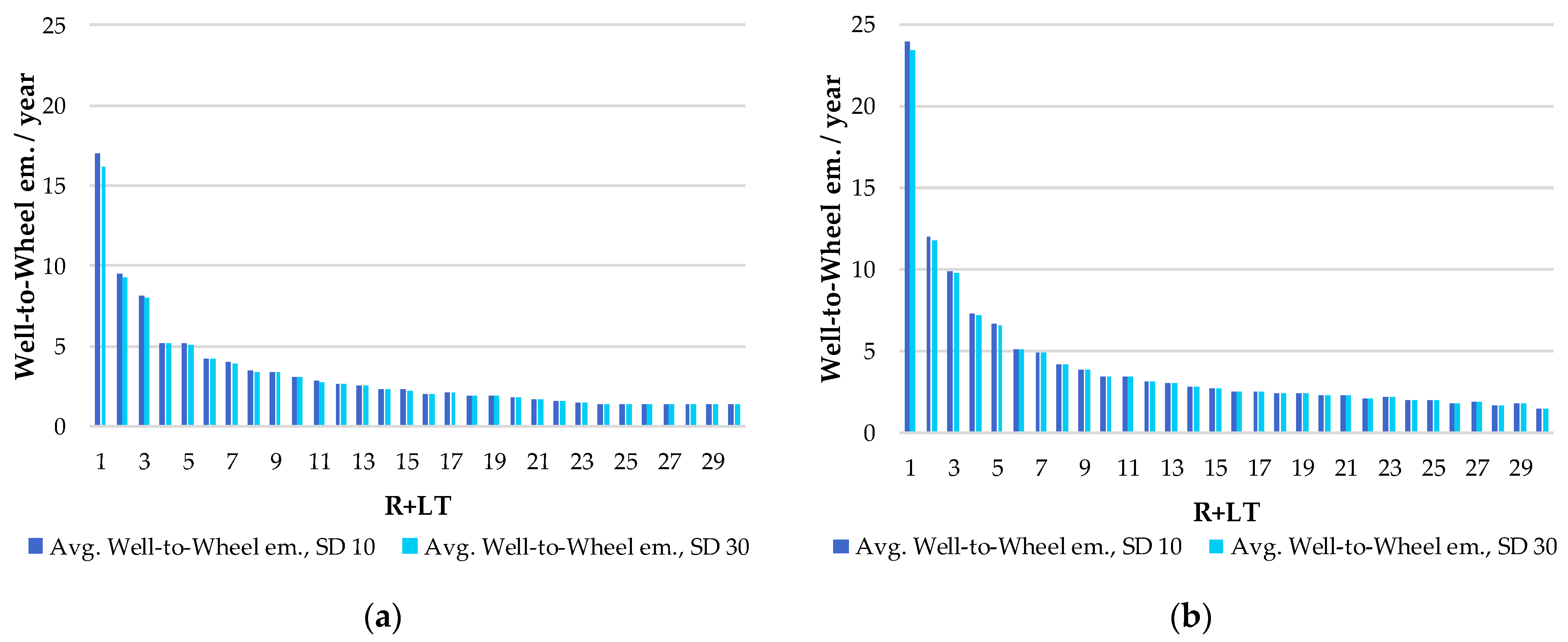 Applsci 14 09507 g015