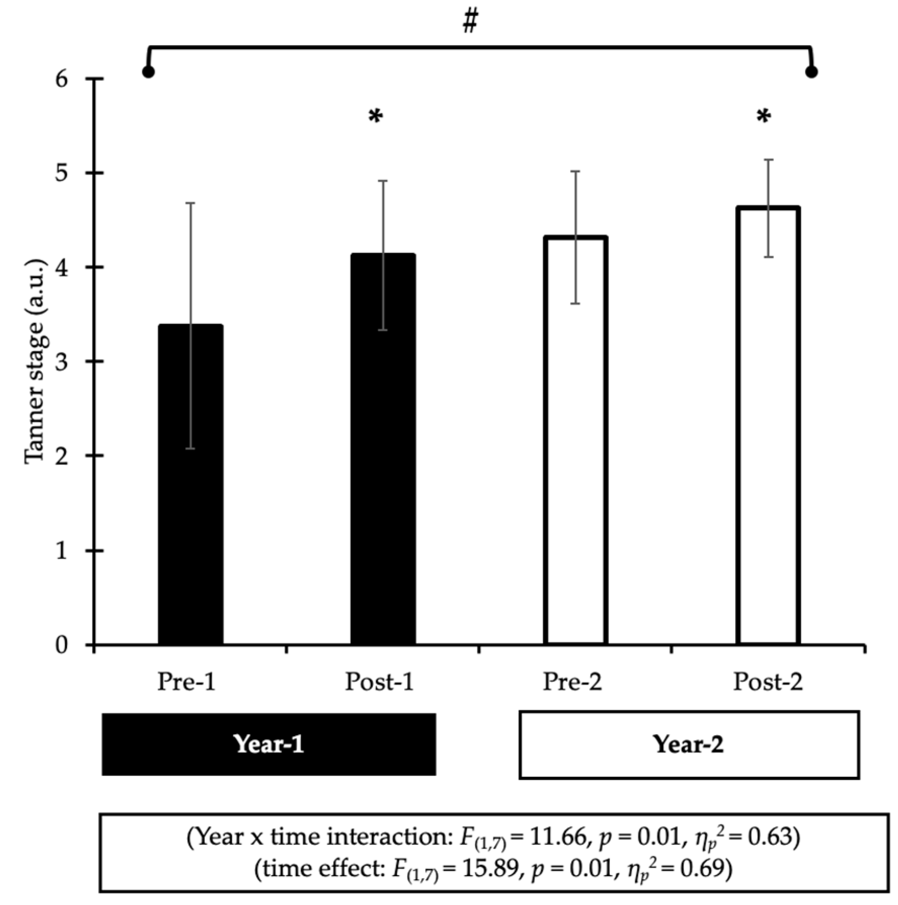 Applsci 14 09508 g002