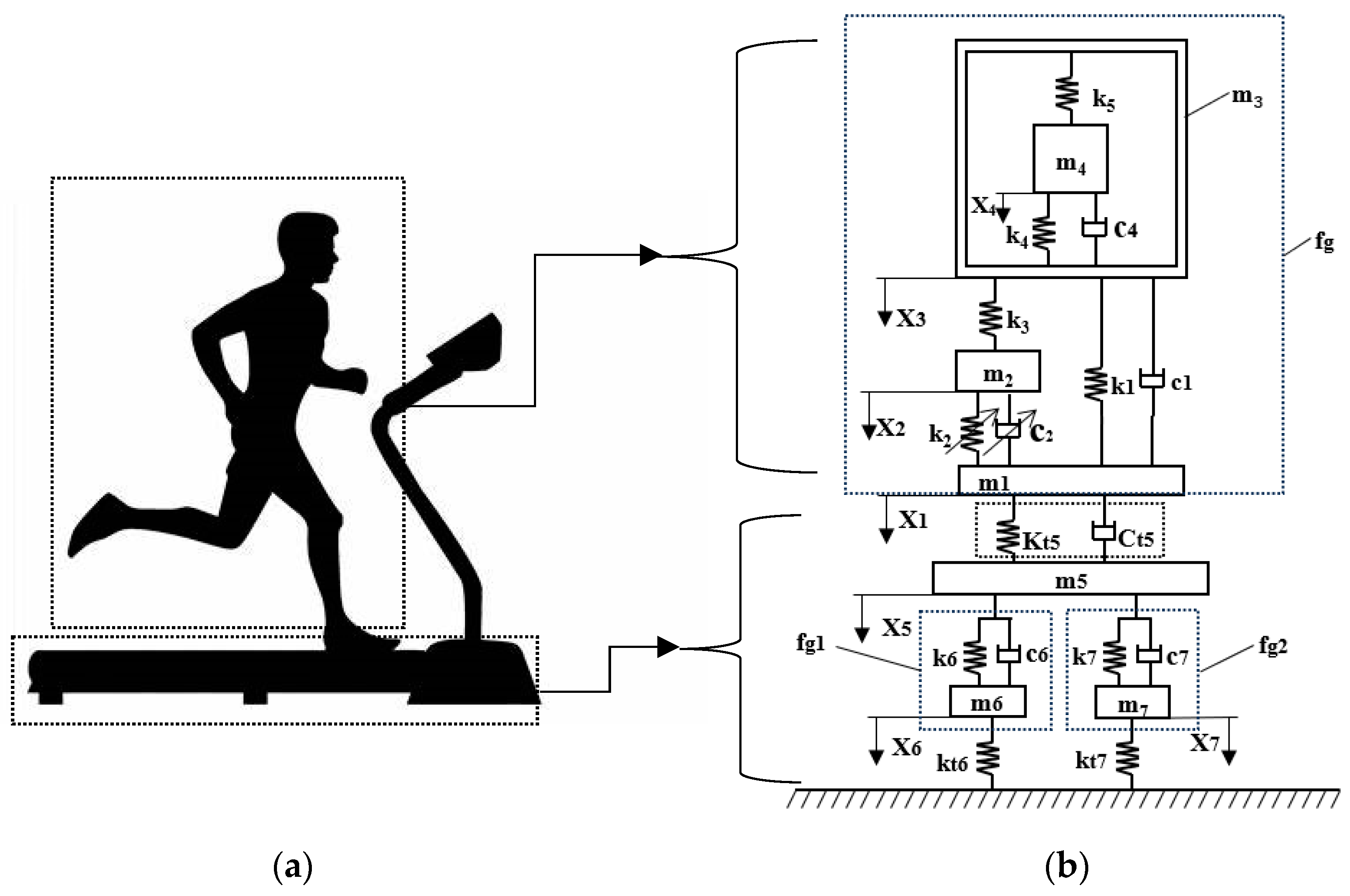 Applsci 14 09509 g001