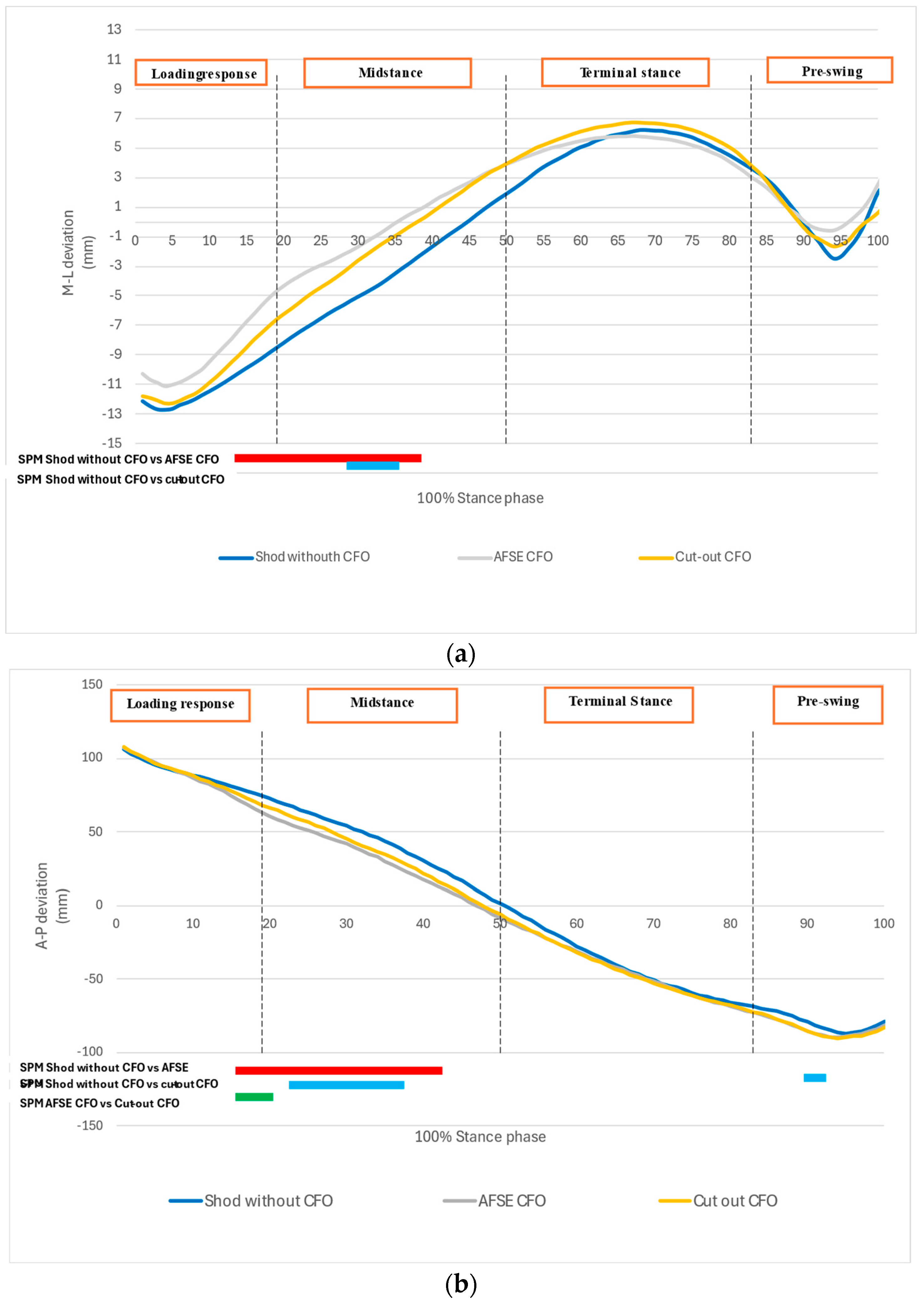 Applsci 14 09510 g003