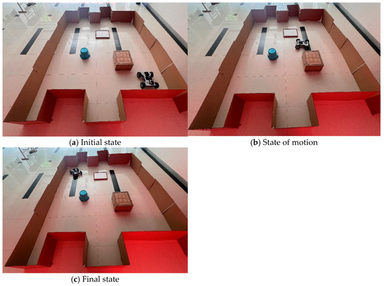 Path Planning of Inspection Robot Based on Improved Ant Colony Algorithm
