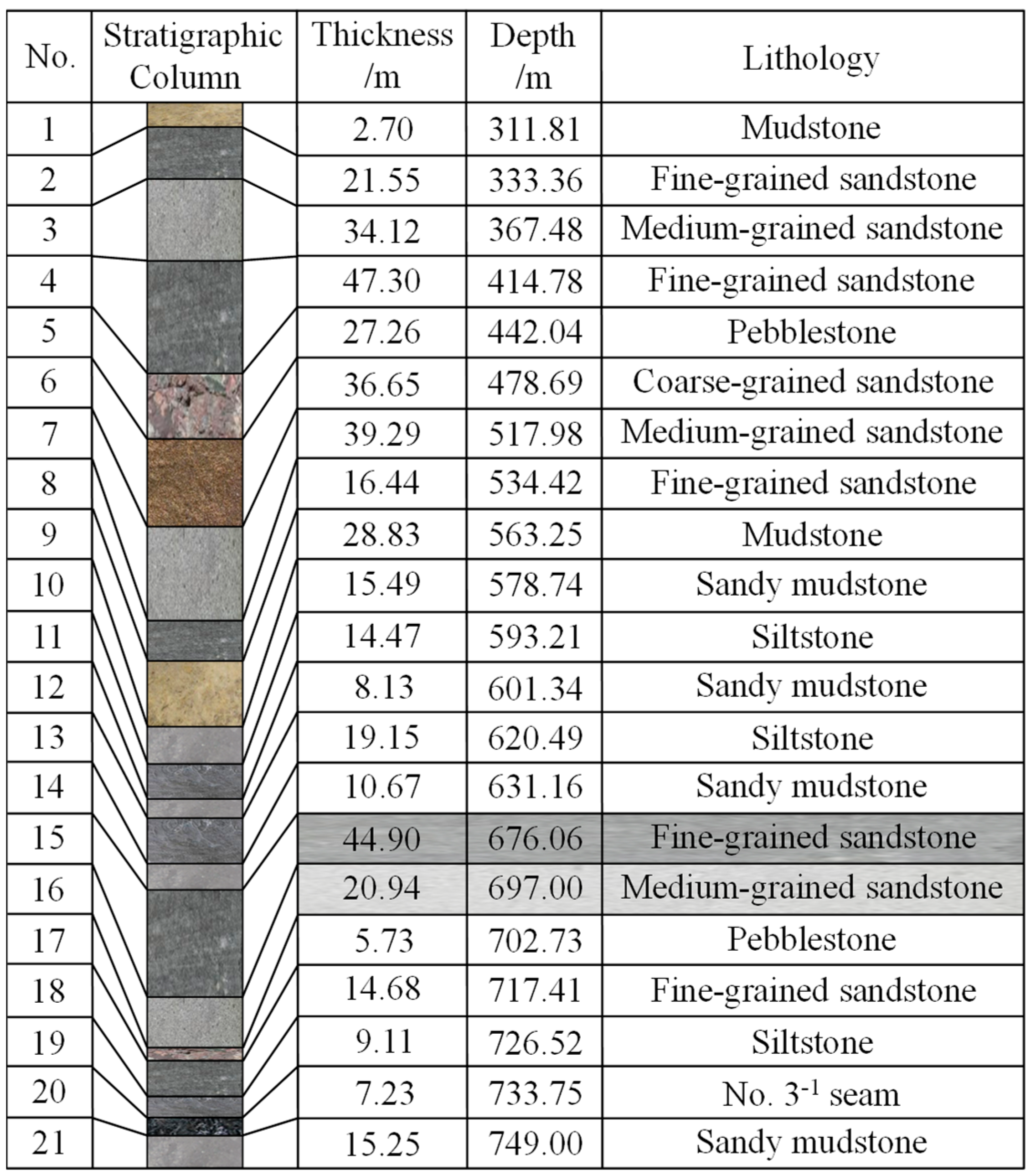 Applsci 14 09513 g002