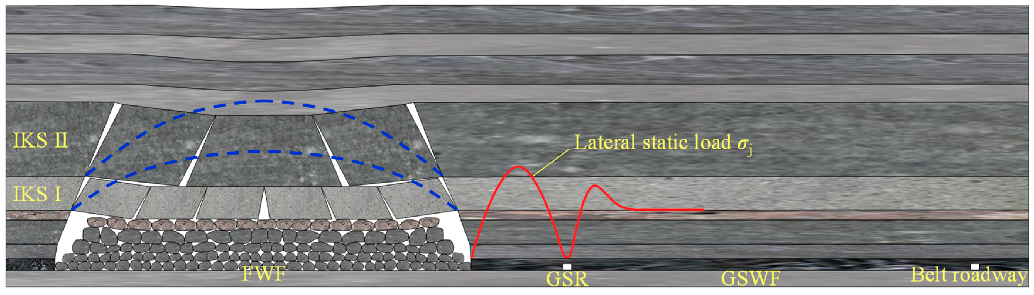 Applsci 14 09513 g004