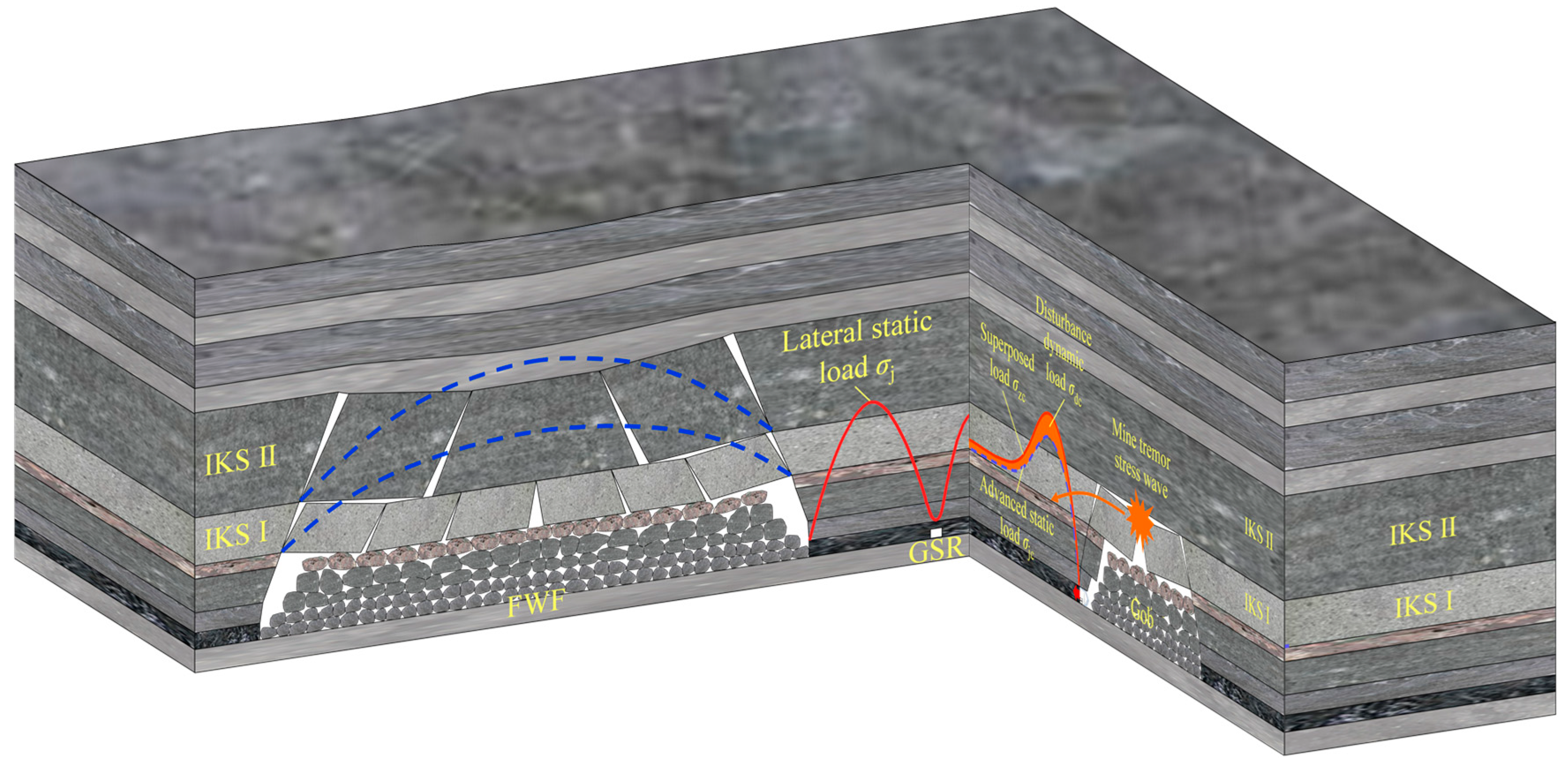 Applsci 14 09513 g005