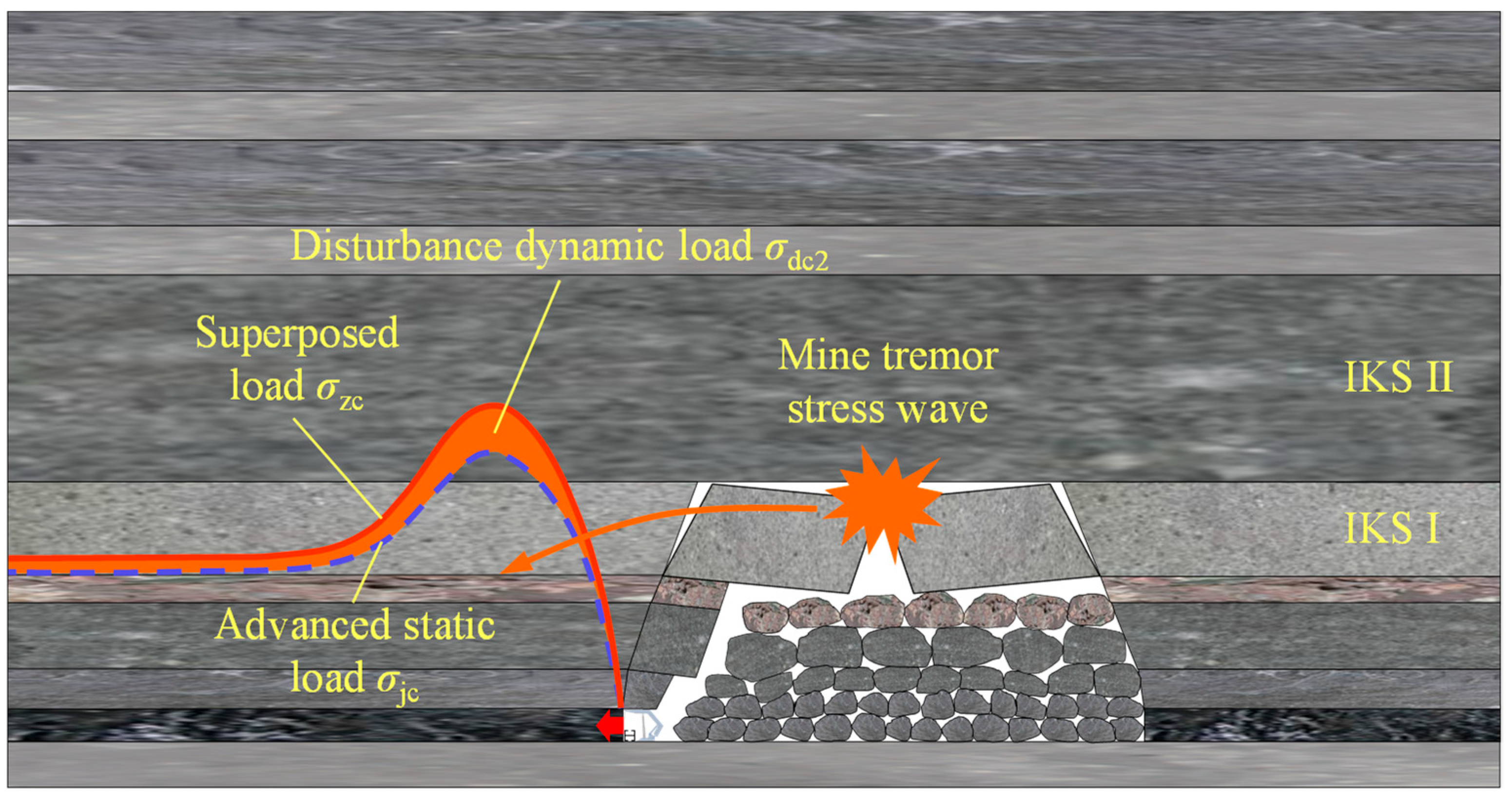 Applsci 14 09513 g006