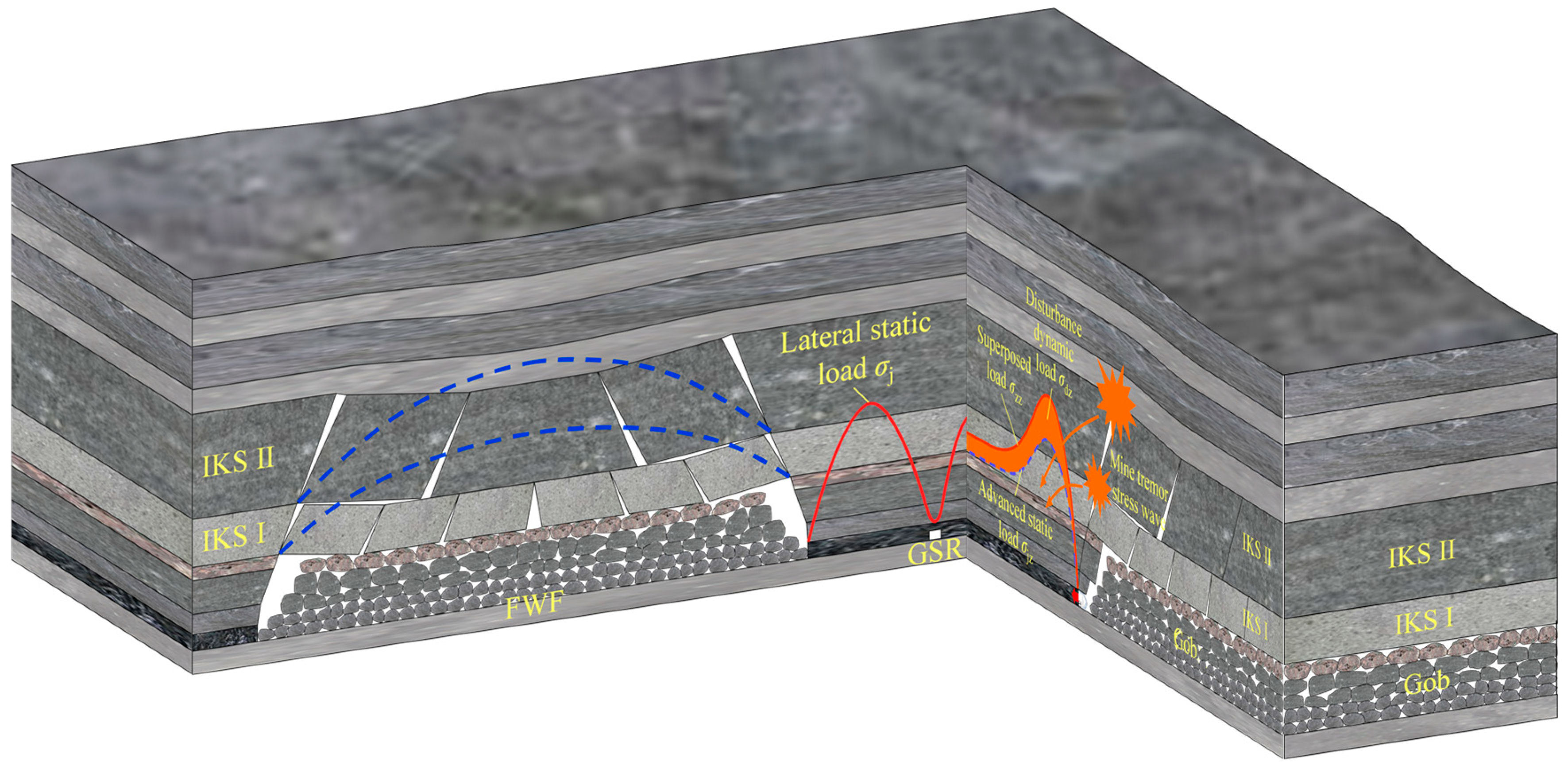 Applsci 14 09513 g009