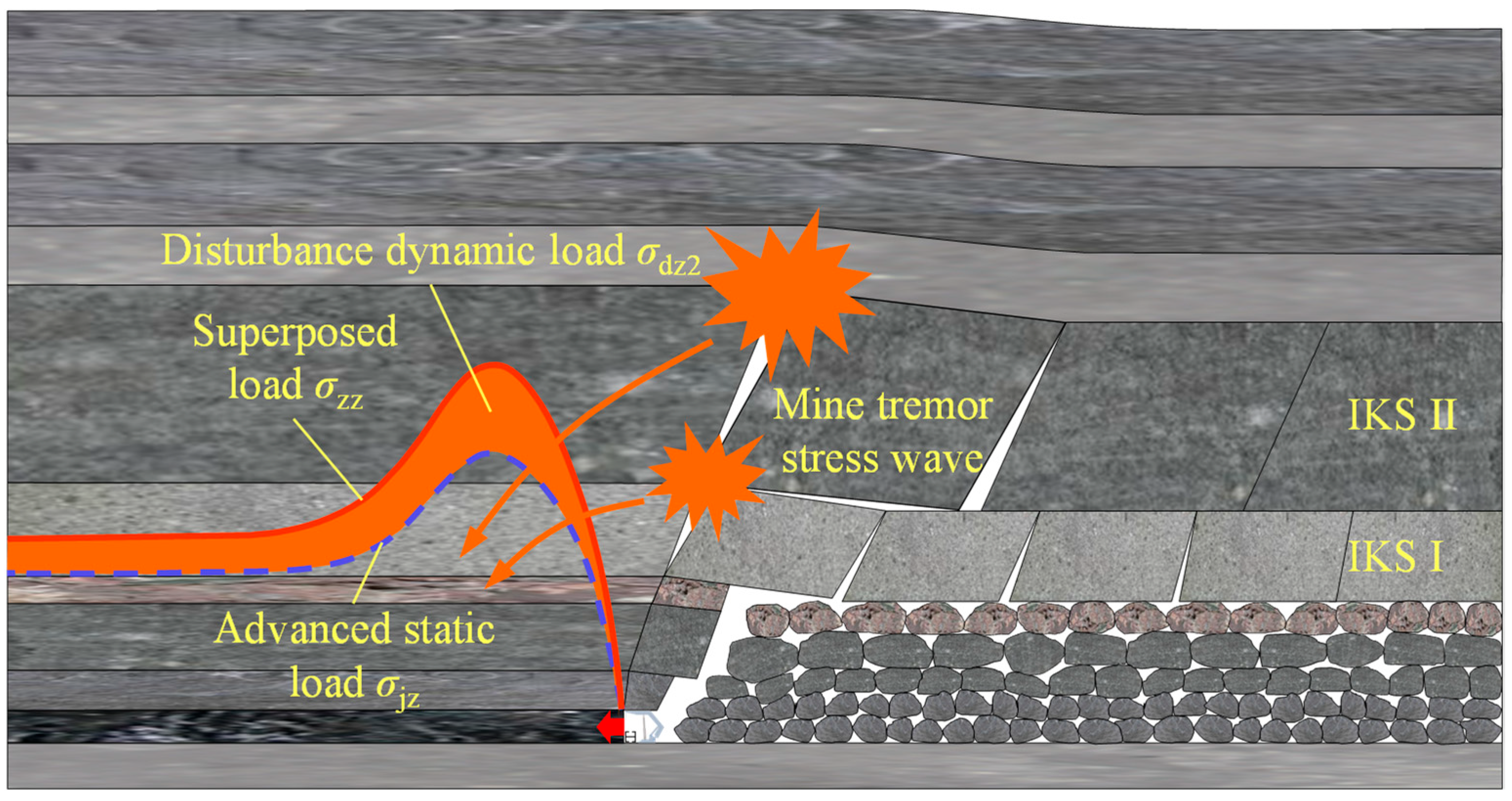 Applsci 14 09513 g010