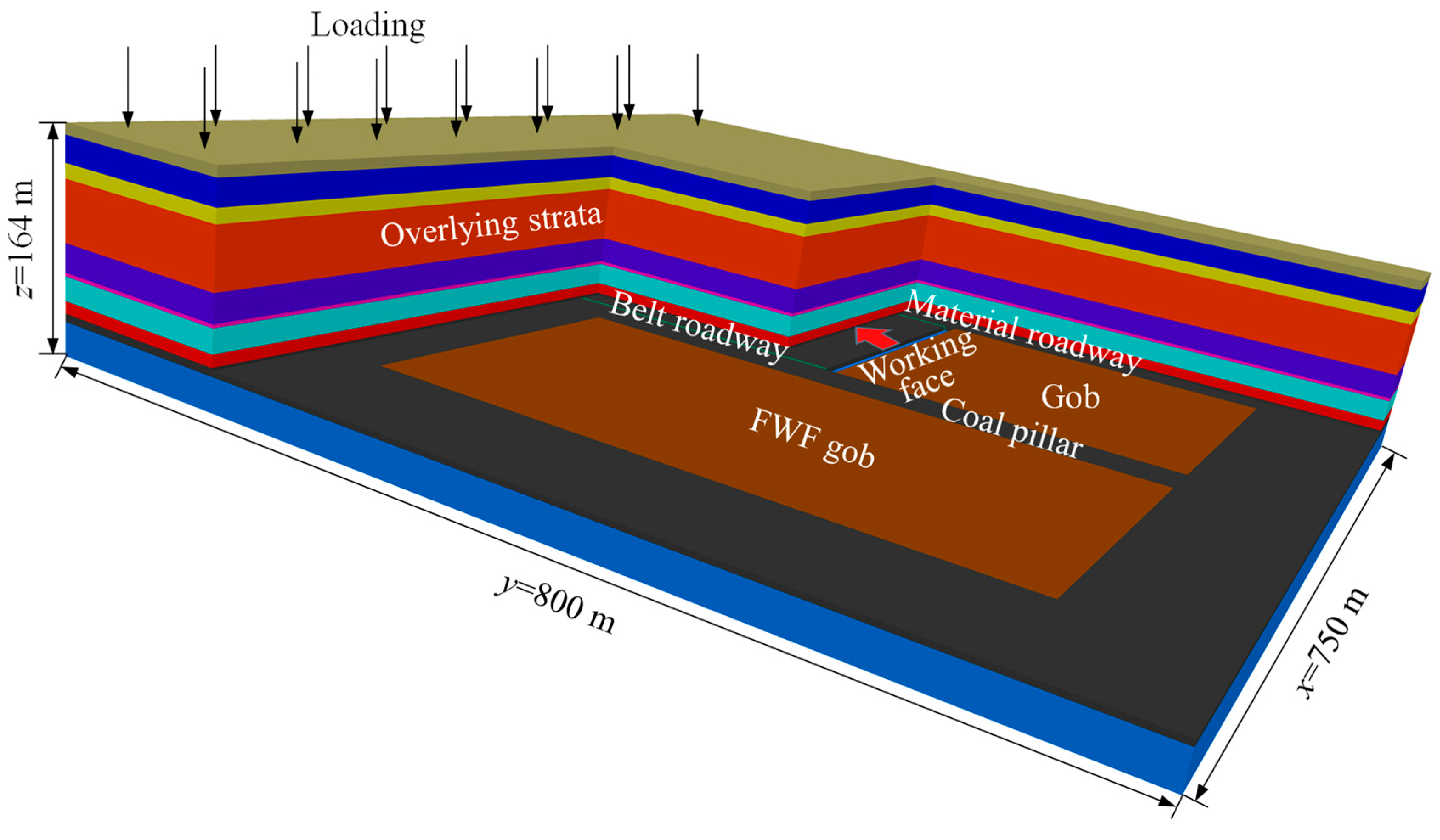 Applsci 14 09513 g011