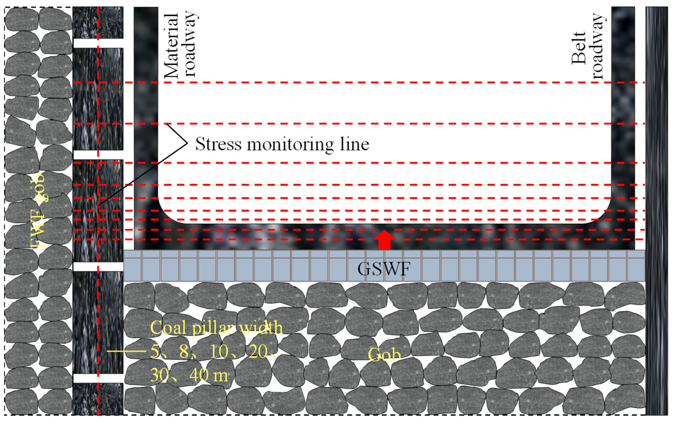 Applsci 14 09513 g012