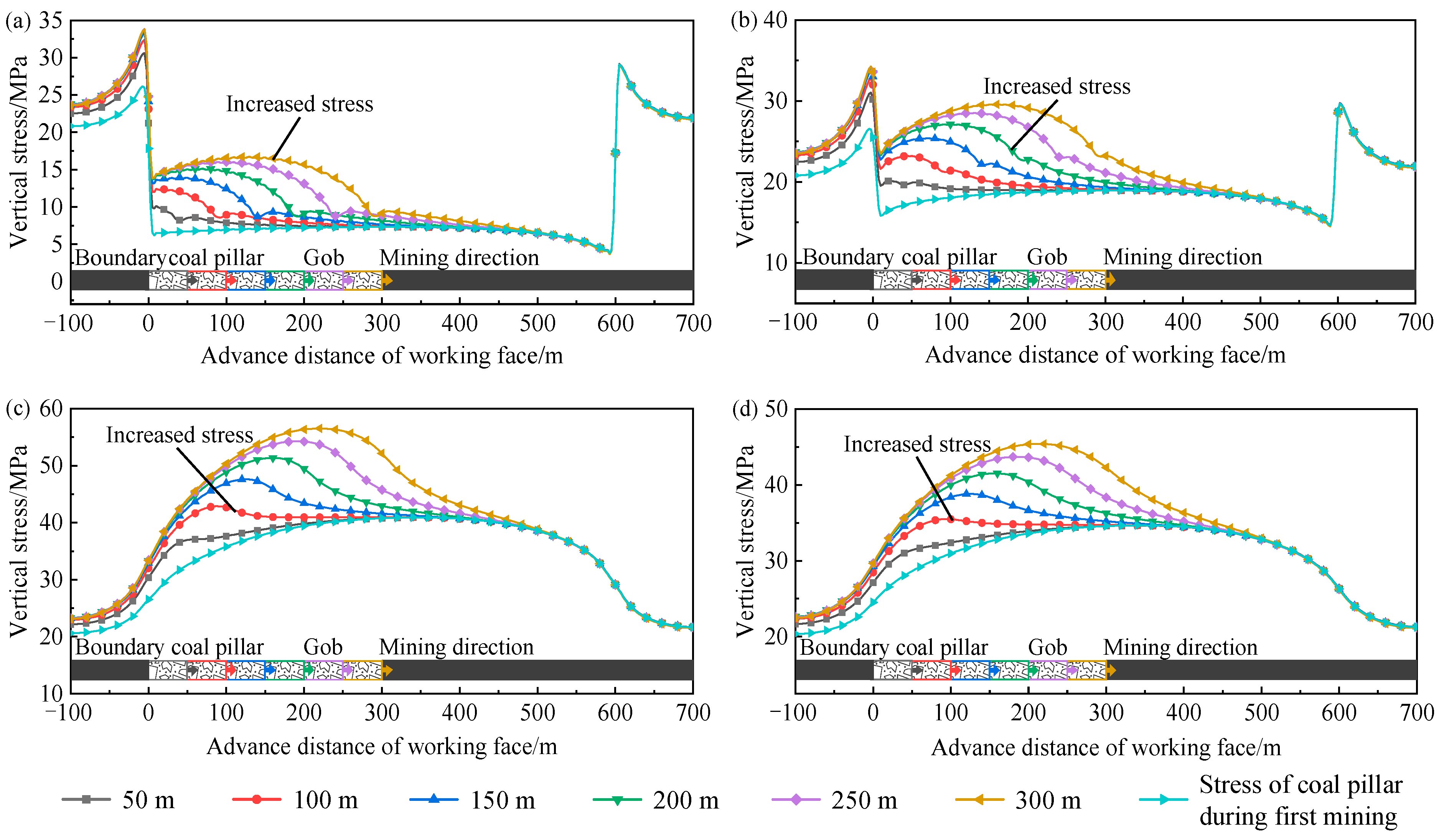 Applsci 14 09513 g013