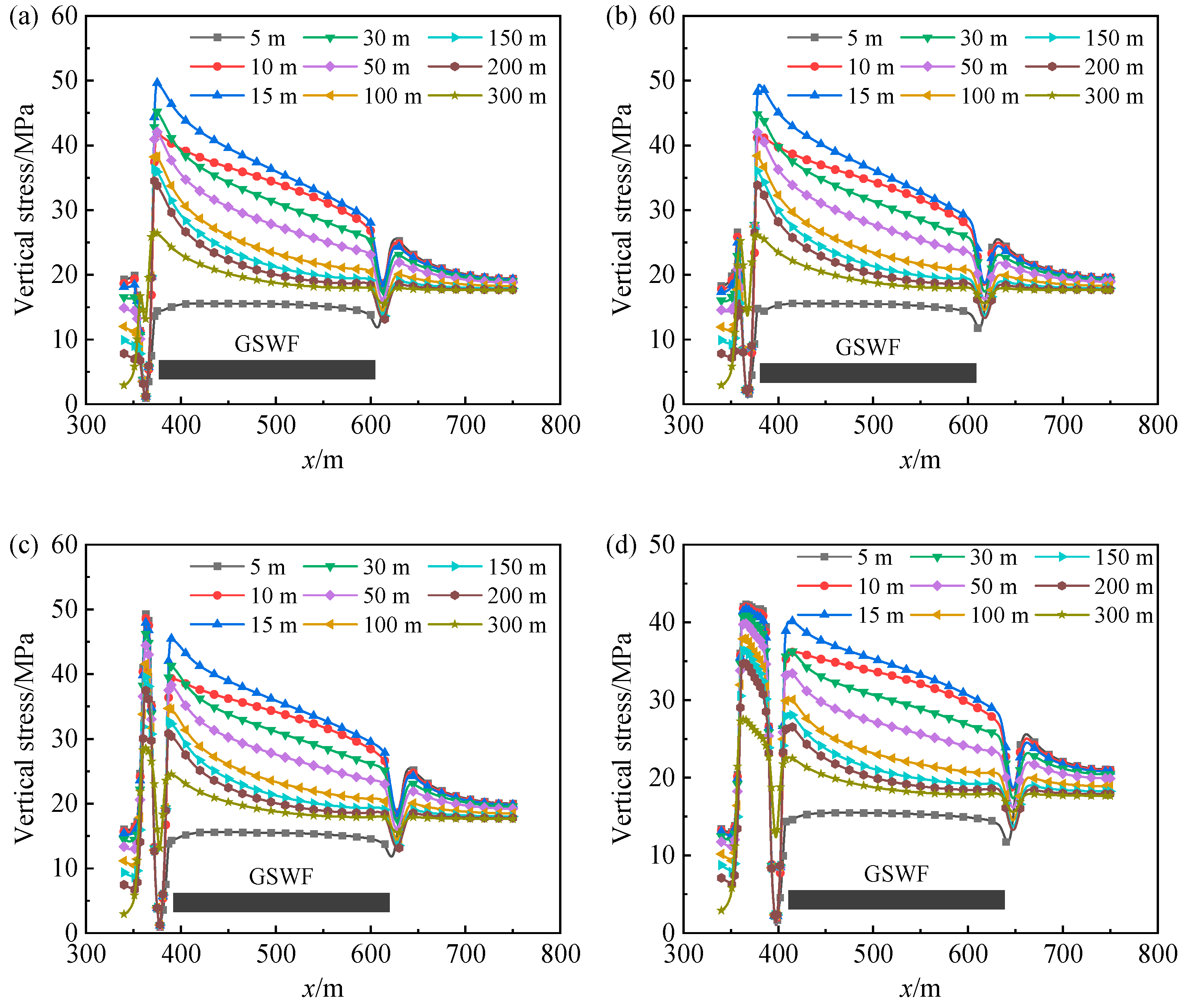Applsci 14 09513 g014