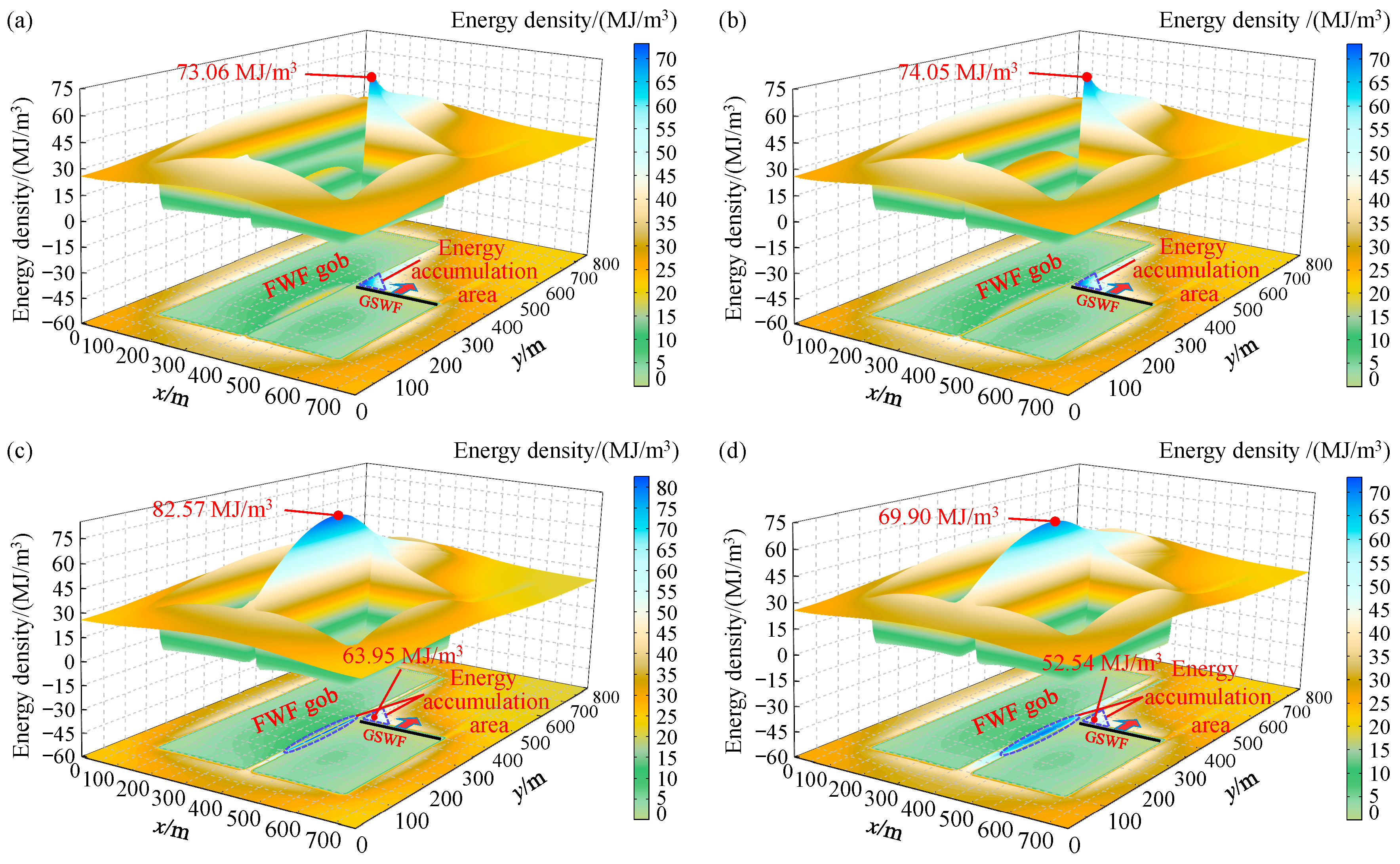 Applsci 14 09513 g016