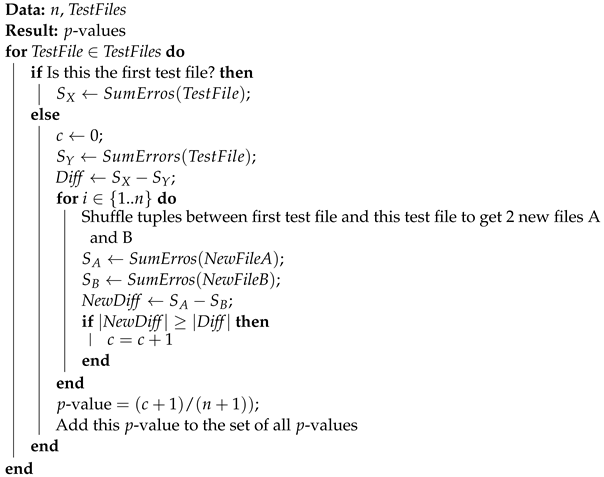 Applsci 14 09515 i001