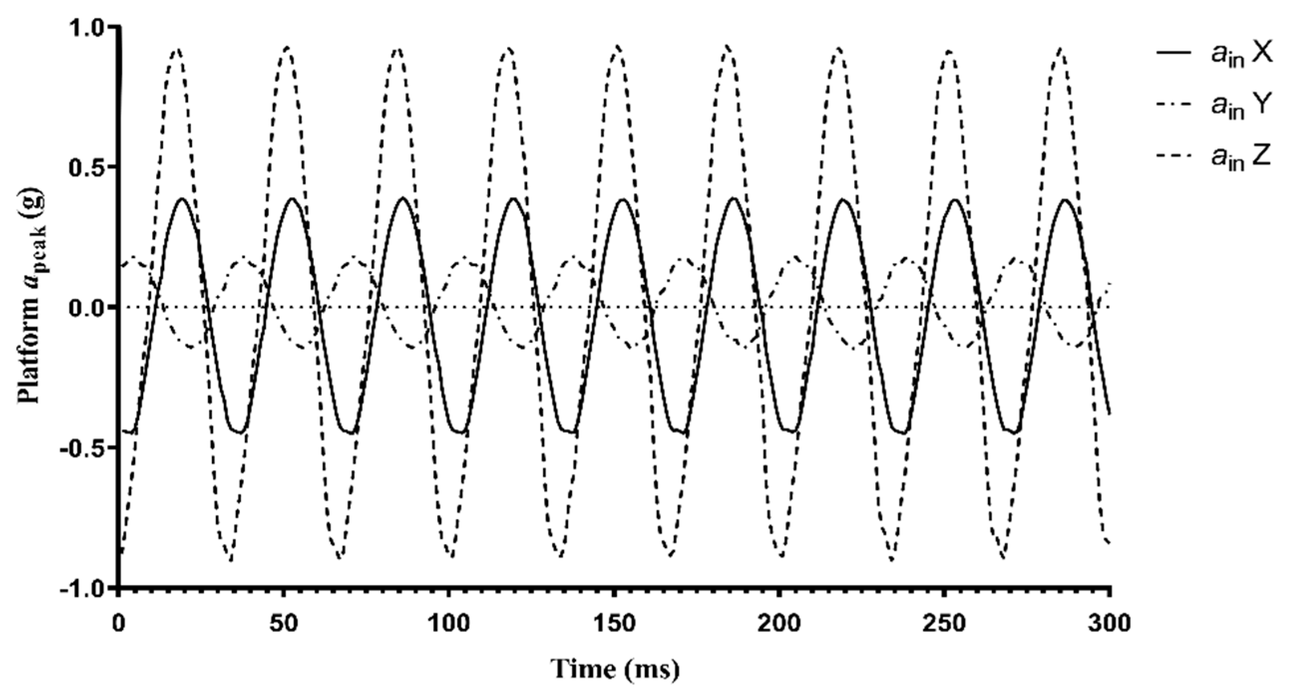 Applsci 14 09516 g002 Applsci 14 09516 g002
