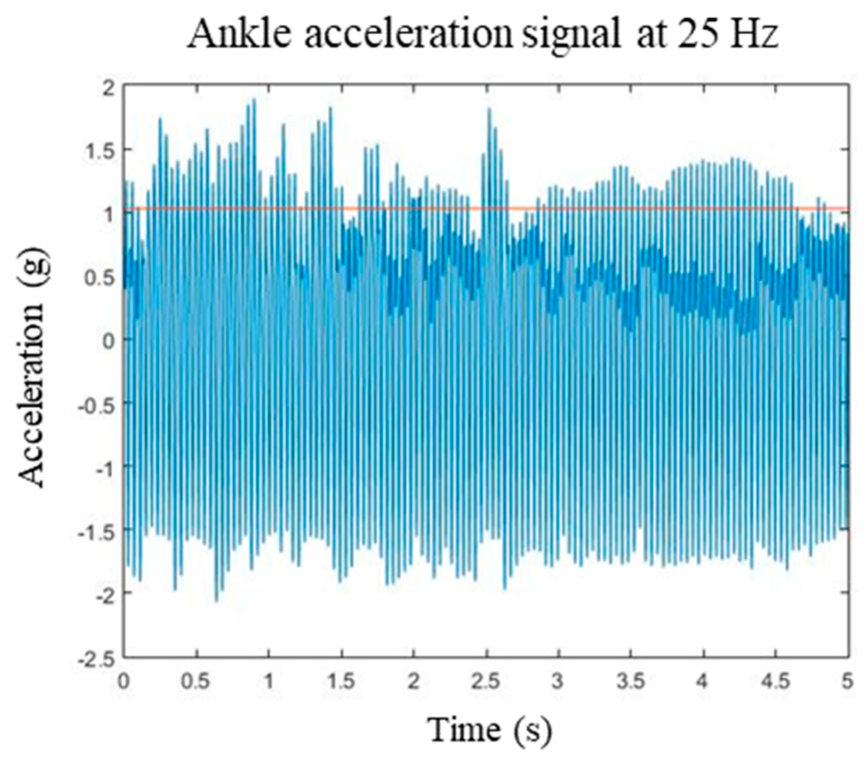 Applsci 14 09516 g003 Applsci 14 09516 g003