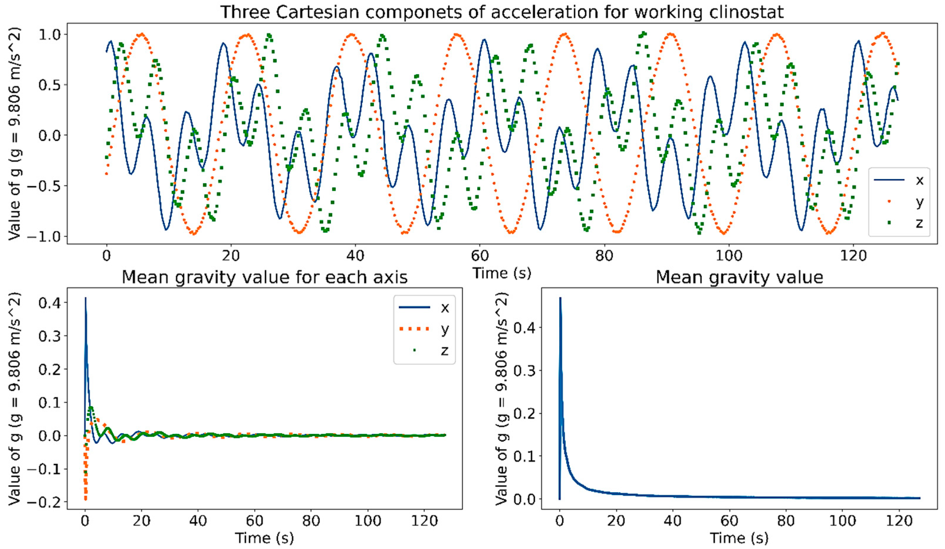 Applsci 14 09517 g002 Applsci 14 09517 g002