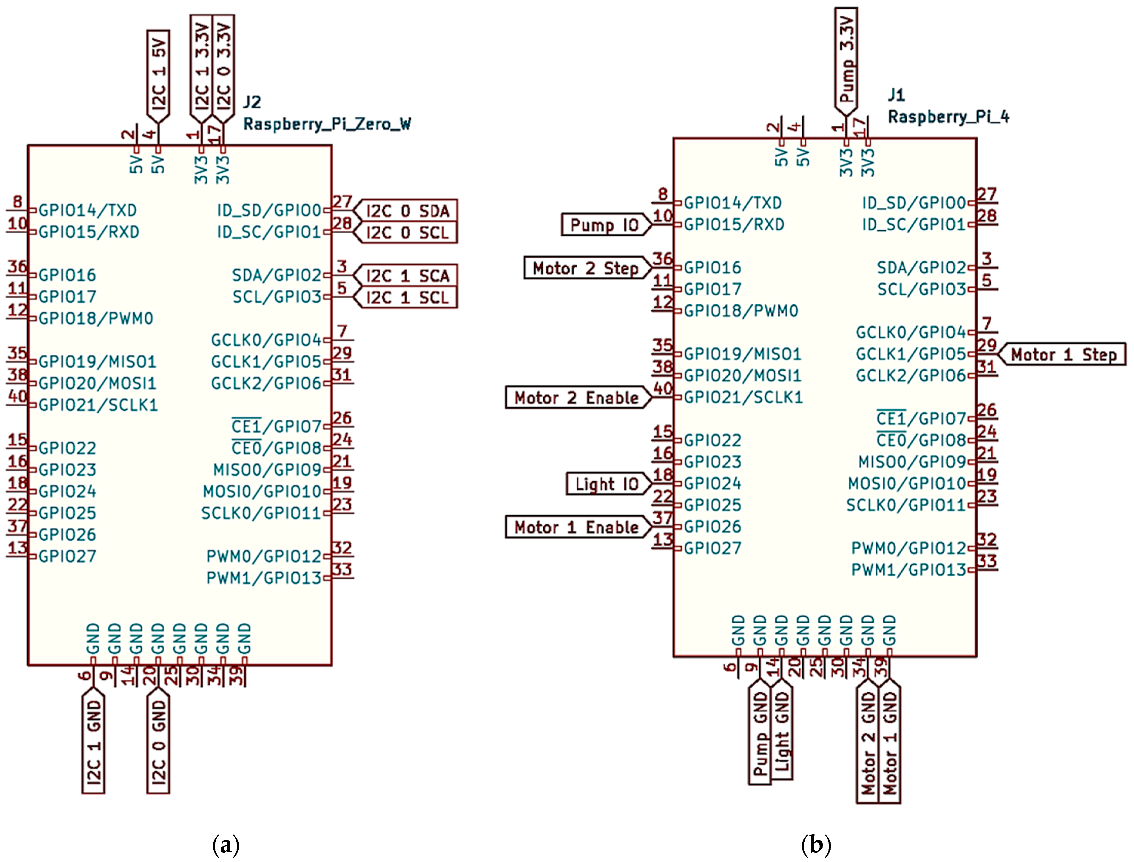 Applsci 14 09517 g007 Applsci 14 09517 g007