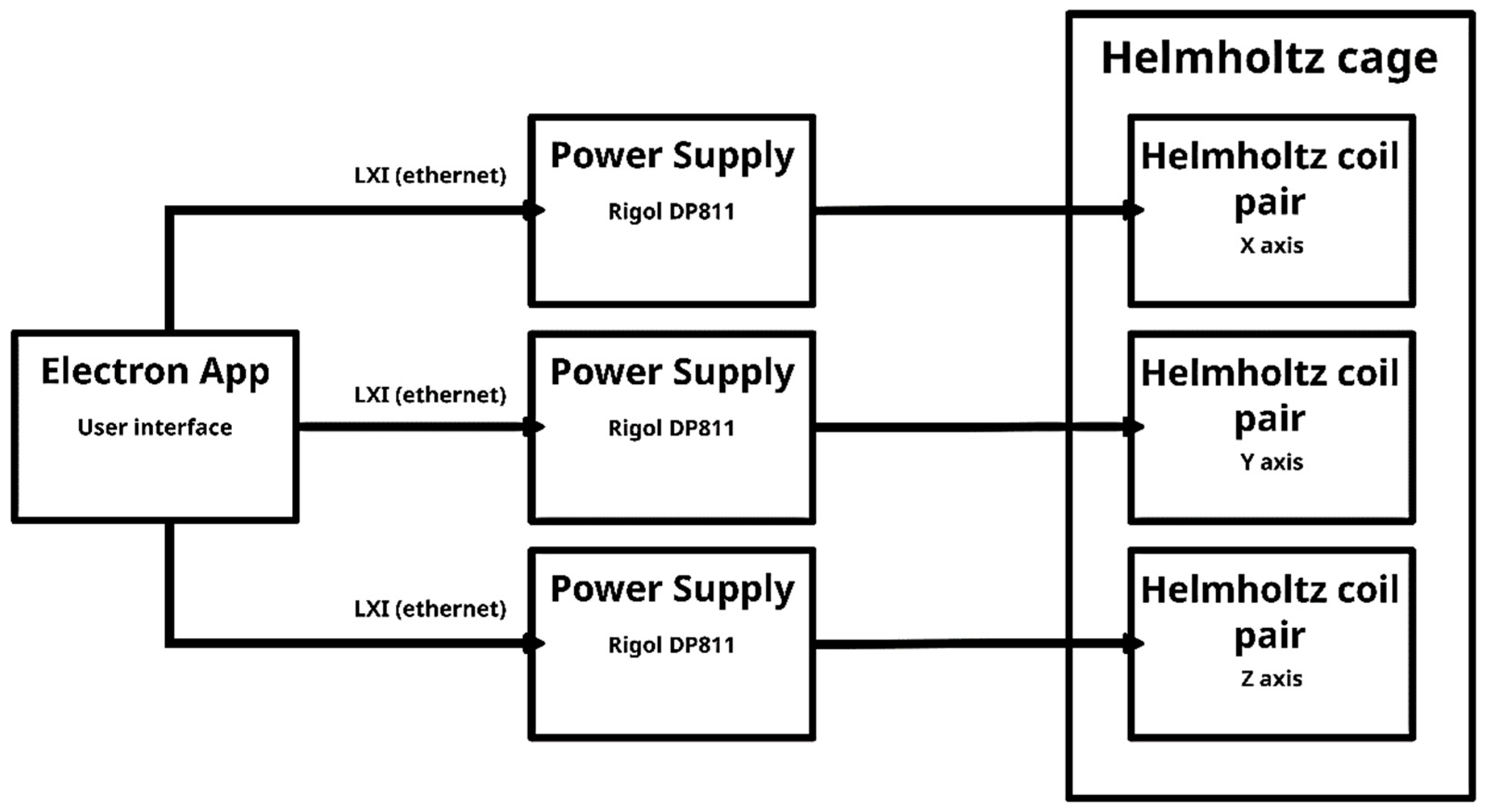 Applsci 14 09517 g010 Applsci 14 09517 g010