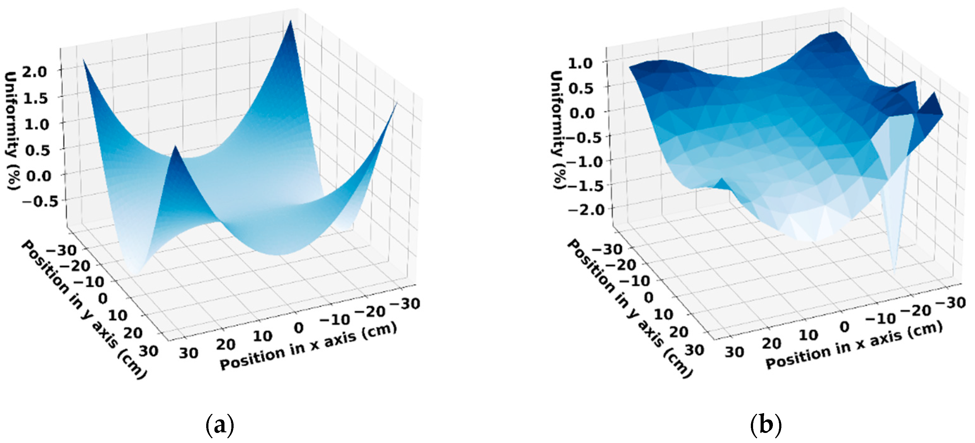 Applsci 14 09517 g012 Applsci 14 09517 g012