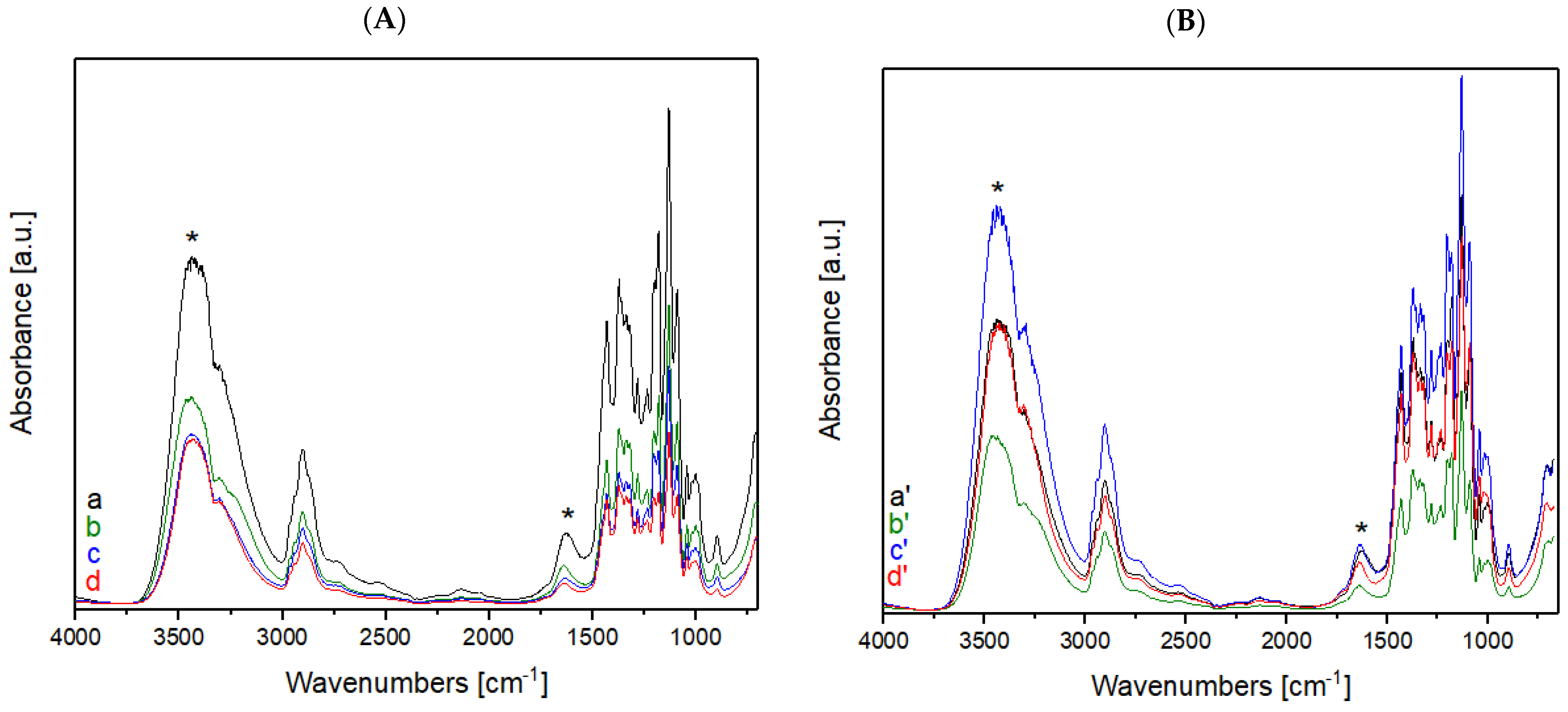 Applsci 14 09518 g002