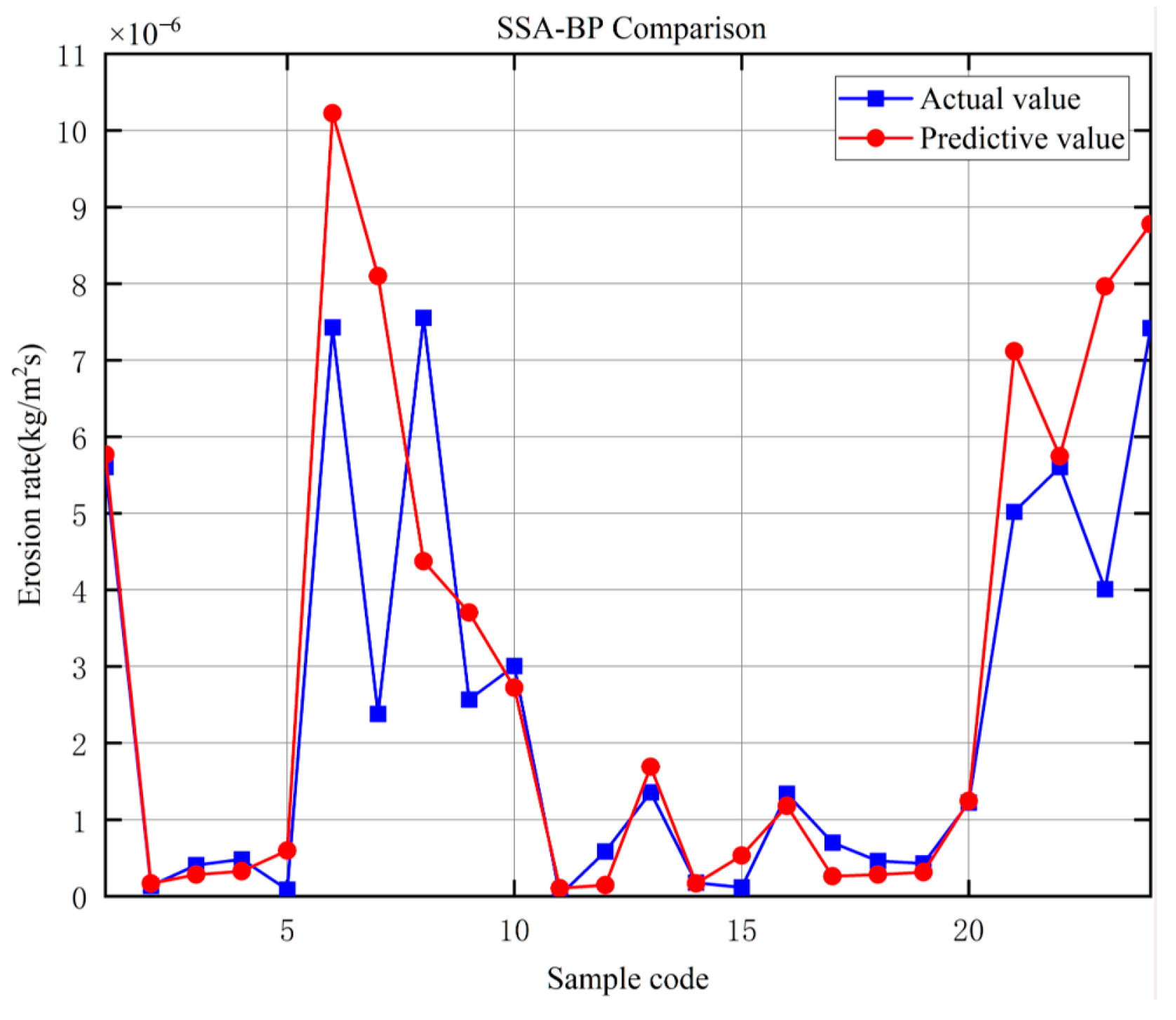 Applsci 14 09519 g013