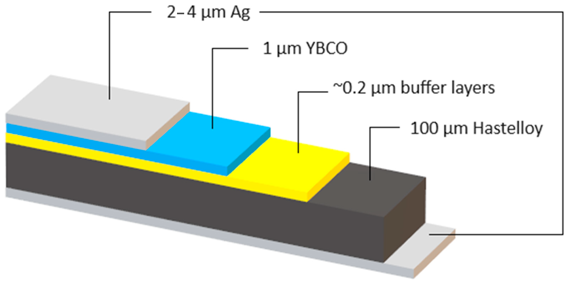 Applsci 14 09520 g001