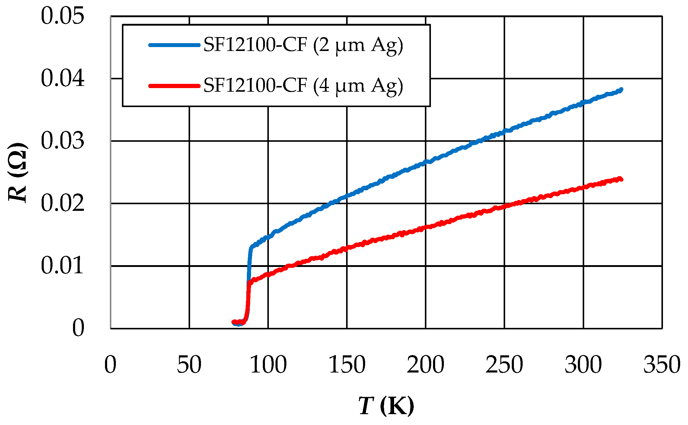 Applsci 14 09520 g002