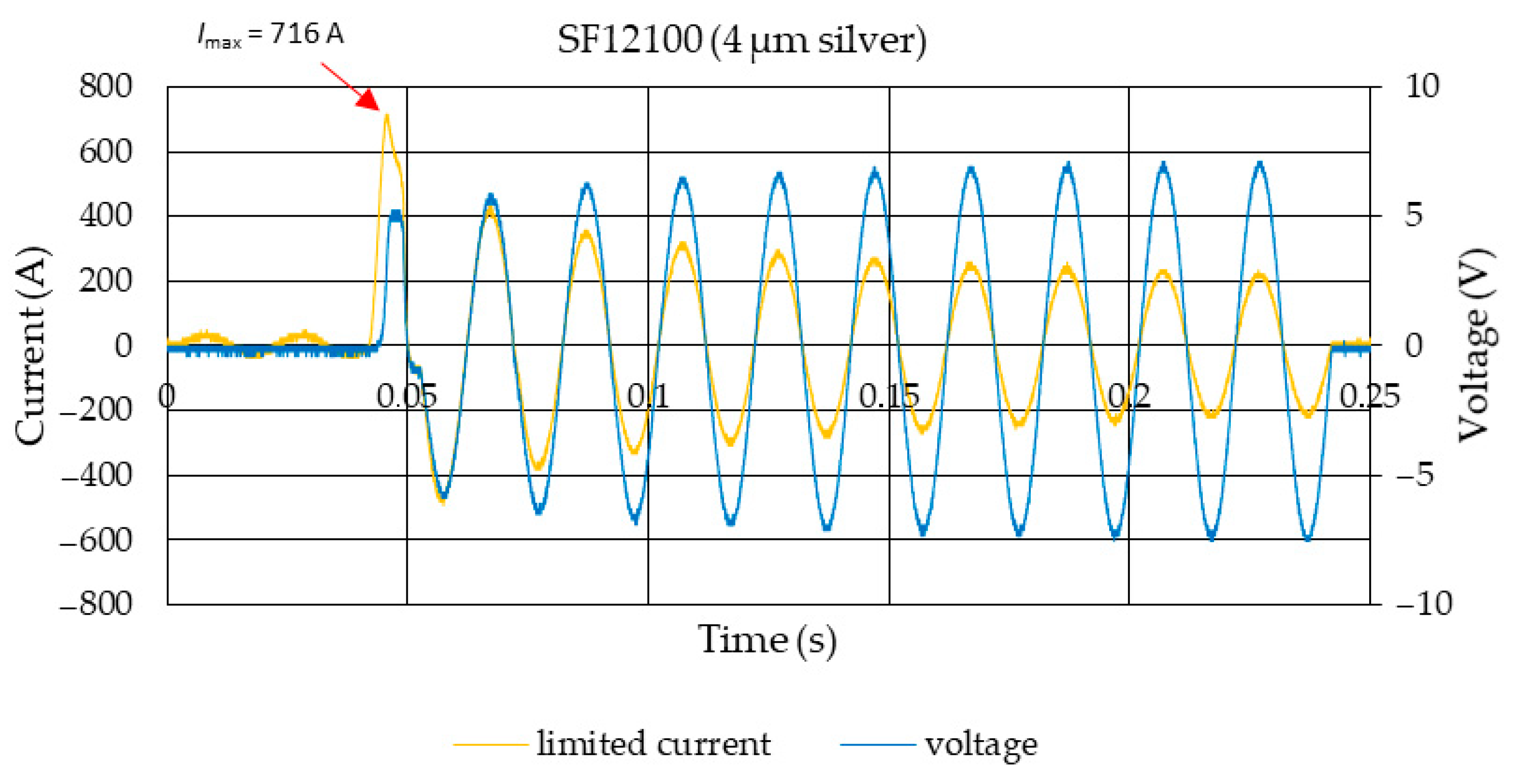 Applsci 14 09520 g006