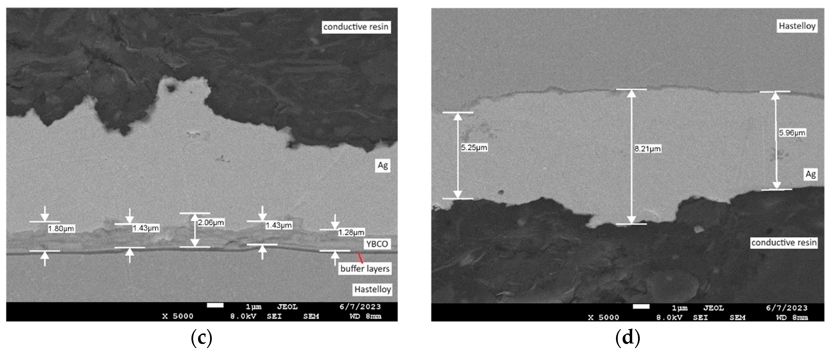 Applsci 14 09520 g010b