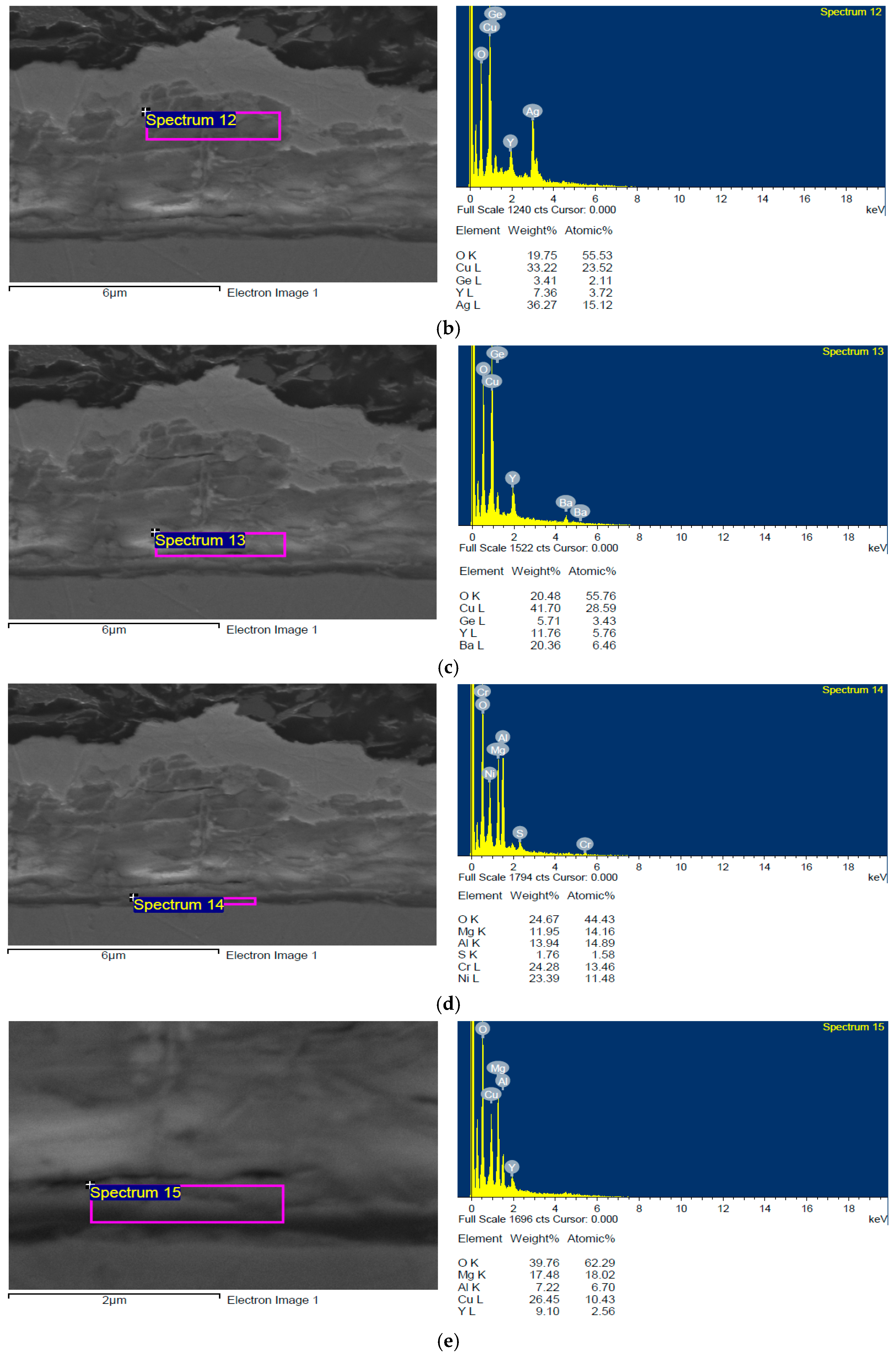 Applsci 14 09520 g014b