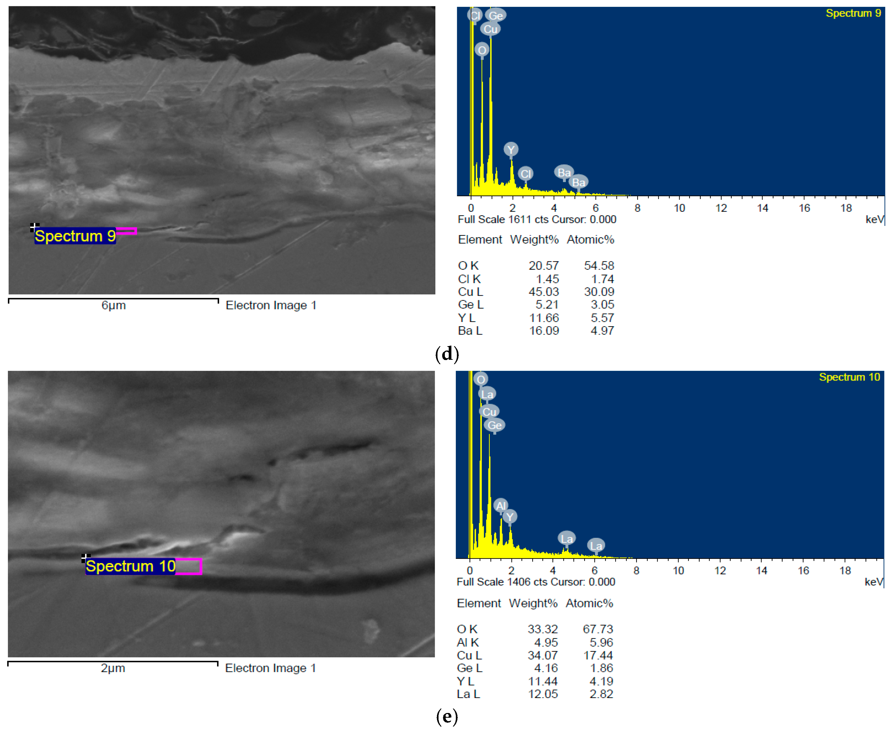 Applsci 14 09520 g016b