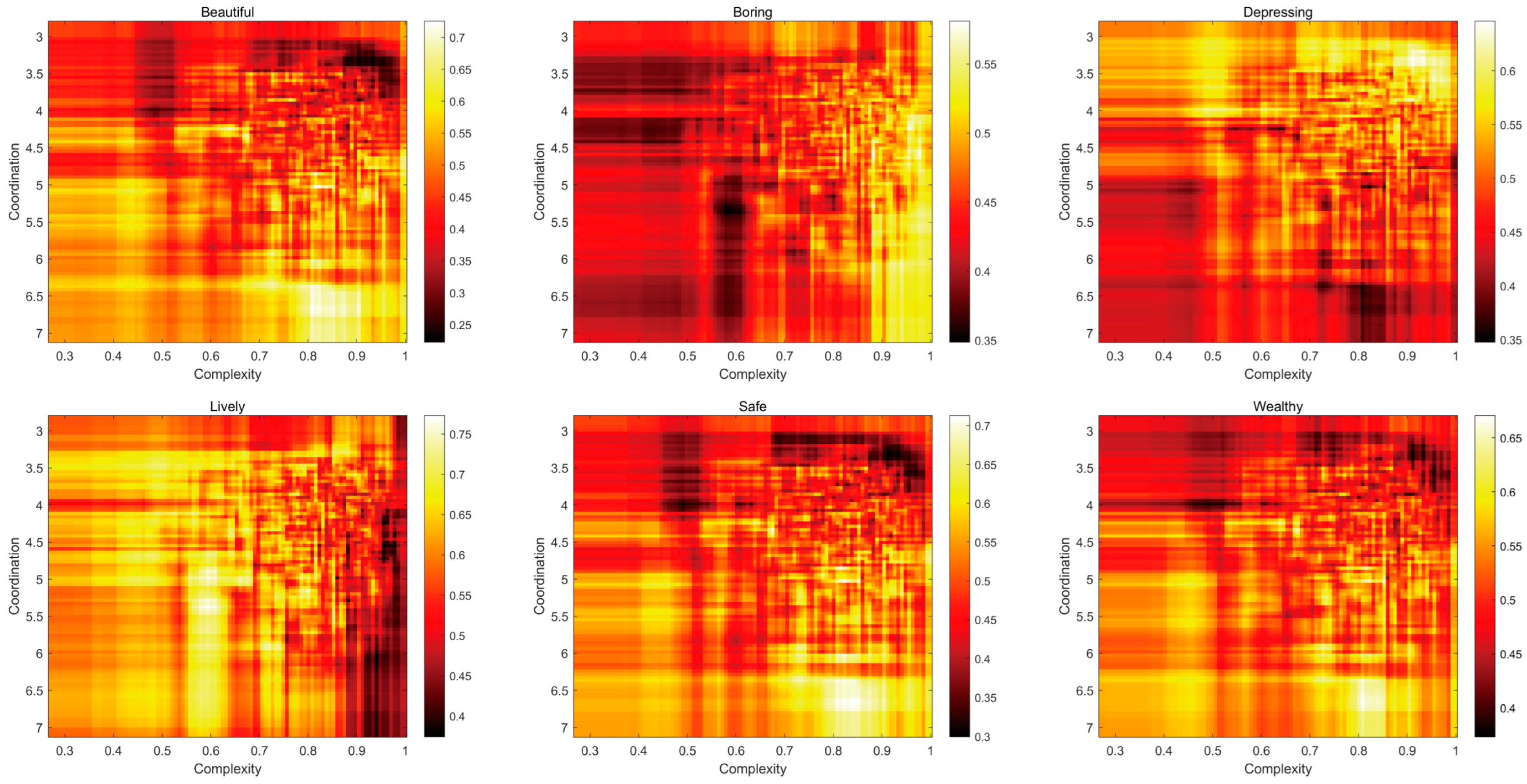 Applsci 14 09521 g018