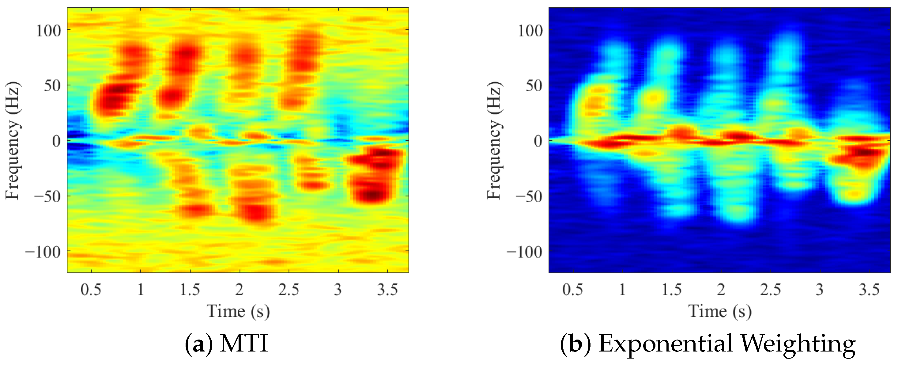 Applsci 14 09522 g003