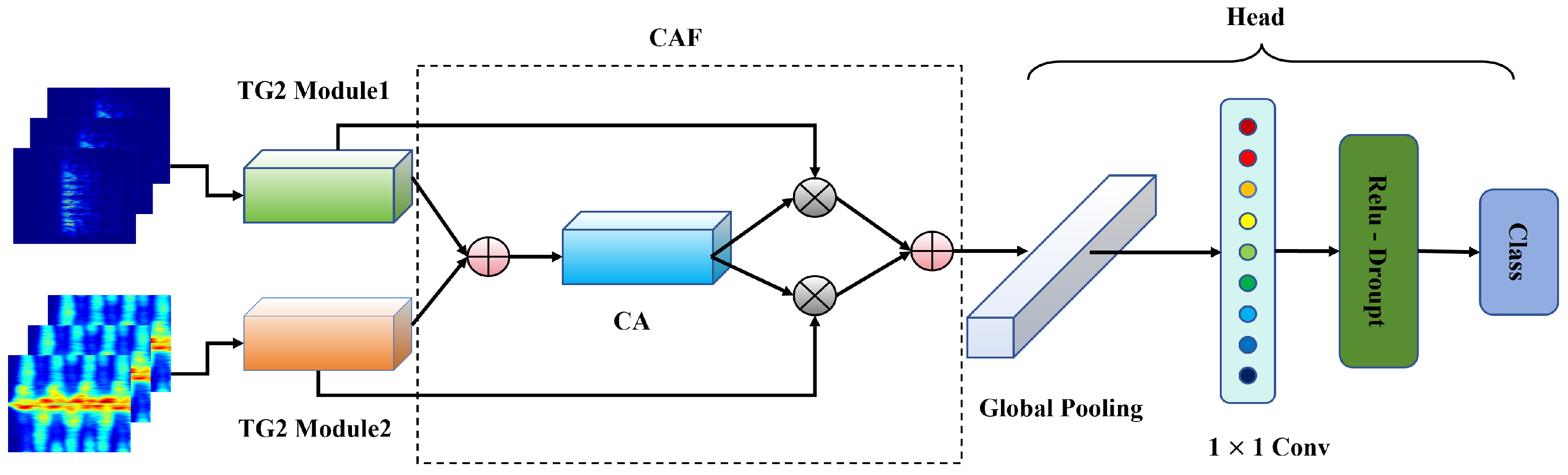 Applsci 14 09522 g004