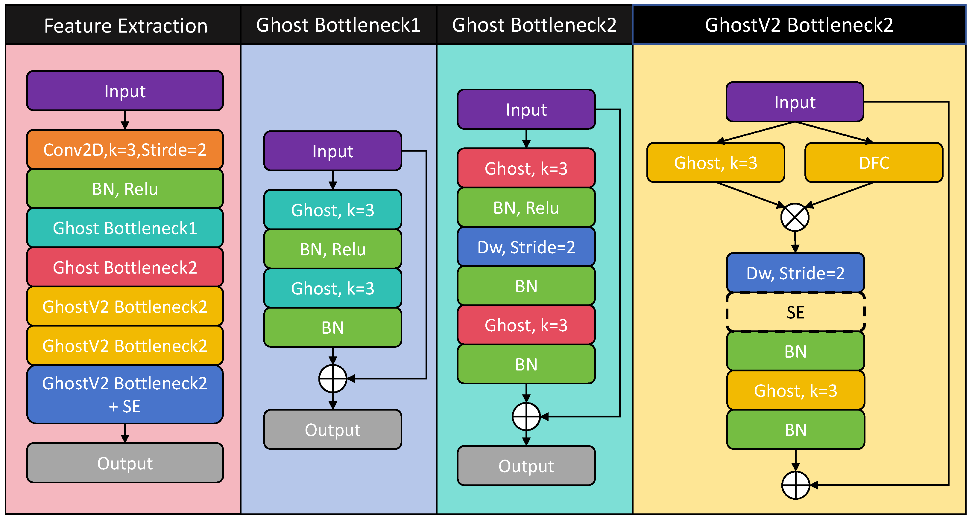 Applsci 14 09522 g006
