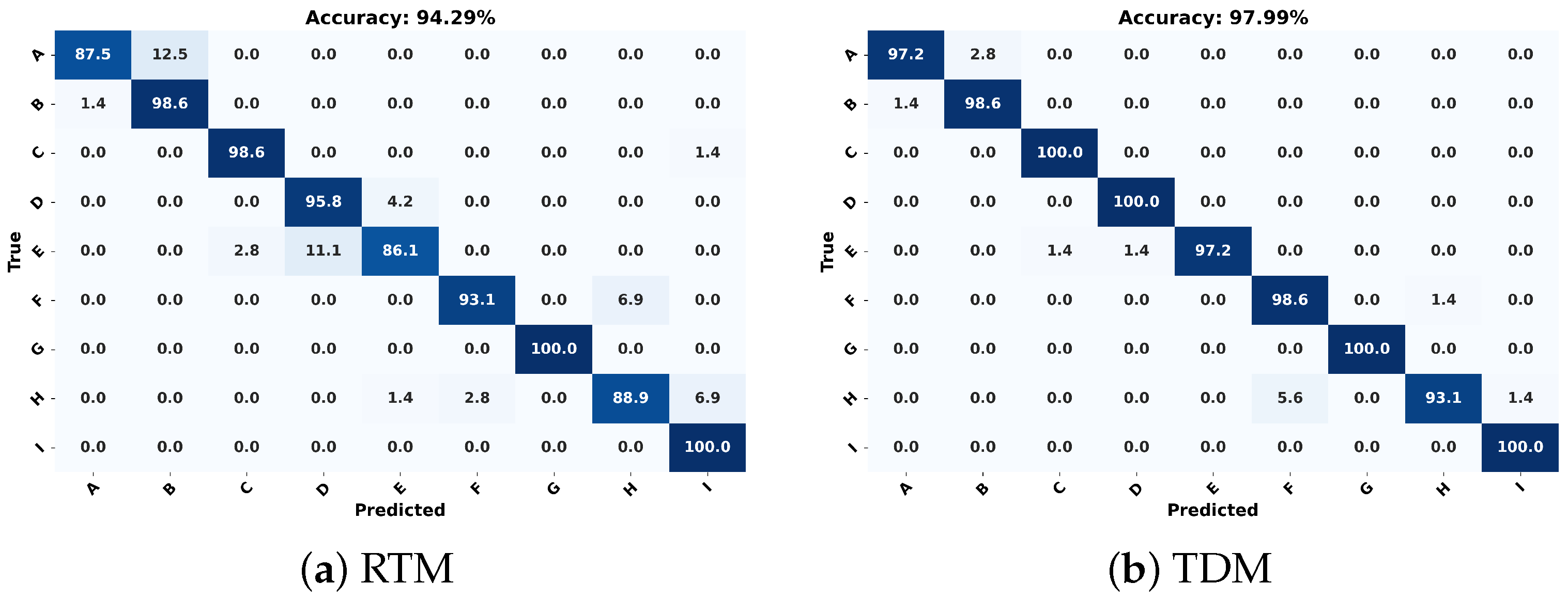 Applsci 14 09522 g010